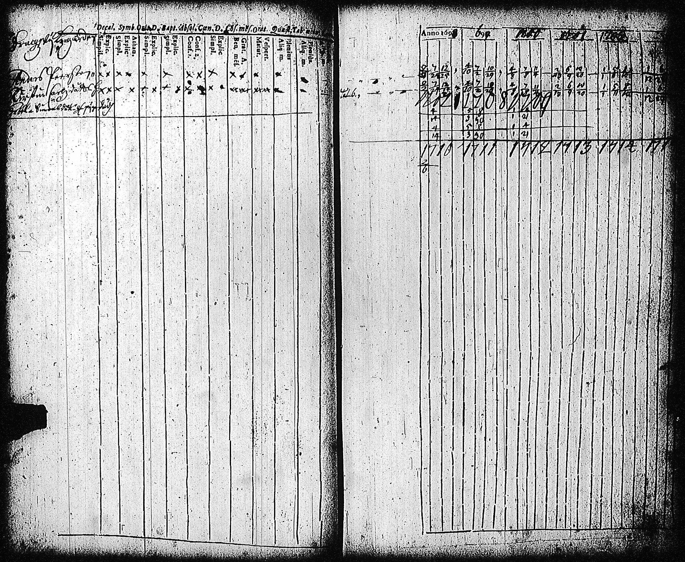 [ ../kirjat/Kirkonkirjat/tammisaari/rippikirja_1698-1740_kk80-81/kuvat/39.jpg ]