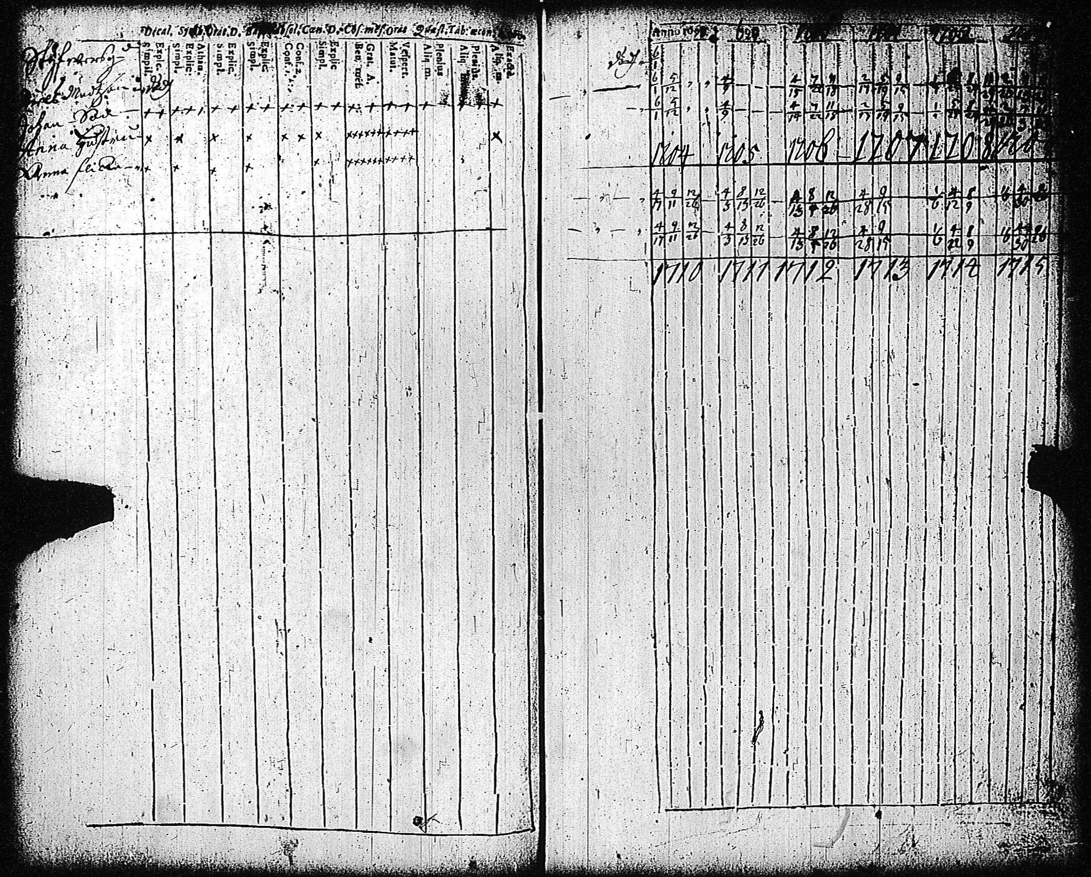 [ ../kirjat/Kirkonkirjat/tammisaari/rippikirja_1698-1740_kk80-81/kuvat/45.jpg ]