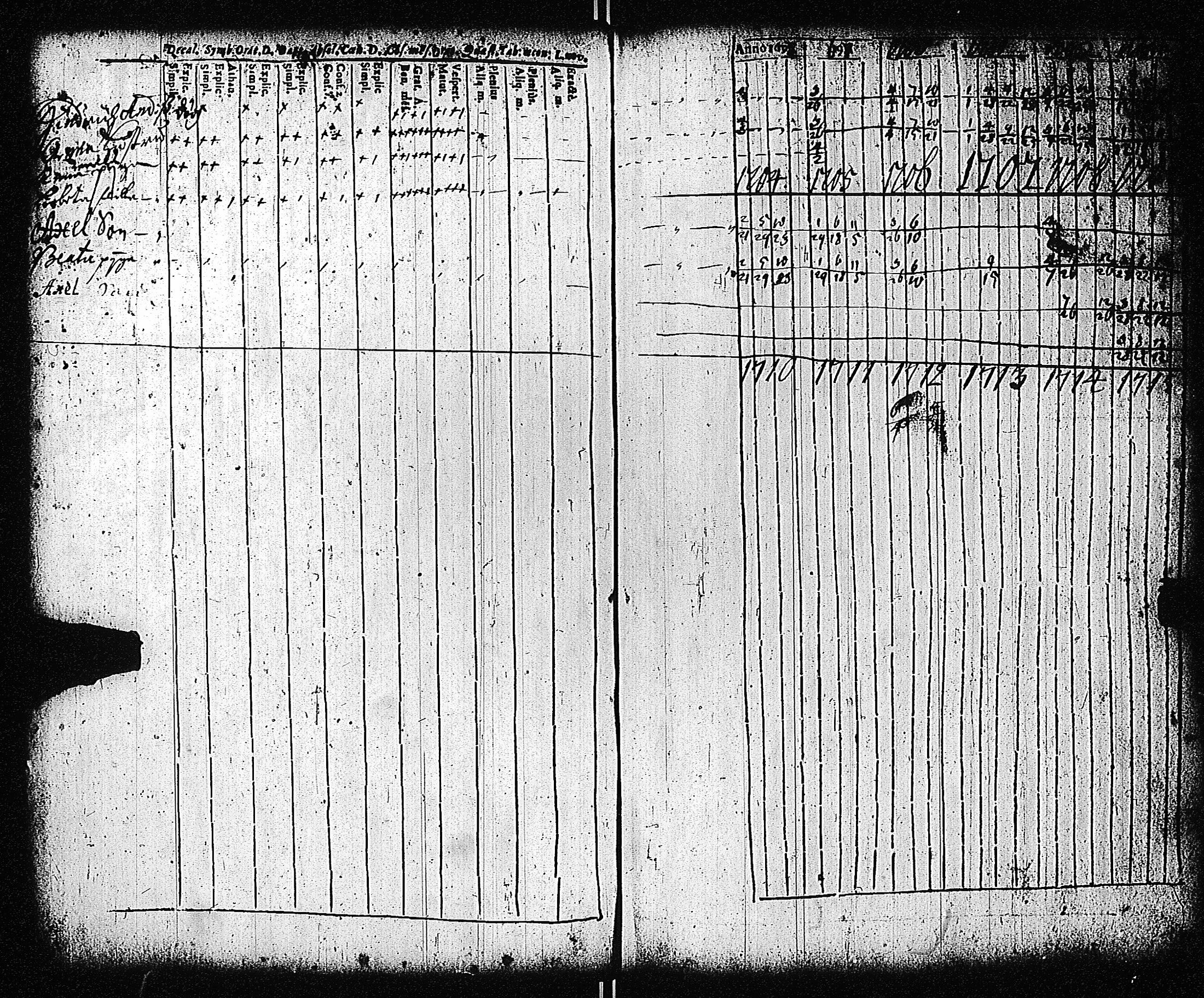 [ ../kirjat/Kirkonkirjat/tammisaari/rippikirja_1698-1740_kk80-81/kuvat/55.jpg ]