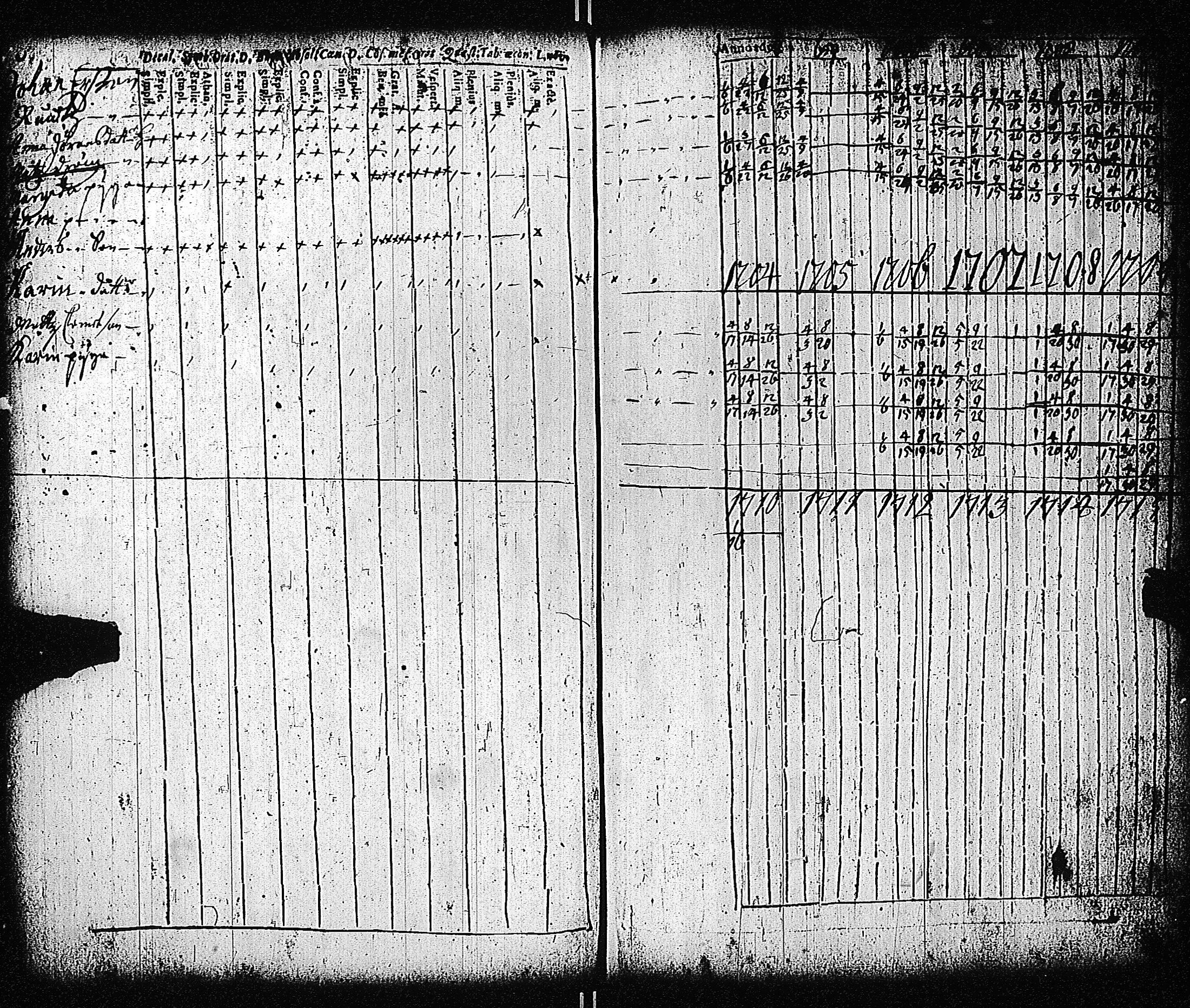 [ ../kirjat/Kirkonkirjat/tammisaari/rippikirja_1698-1740_kk80-81/kuvat/57.jpg ]