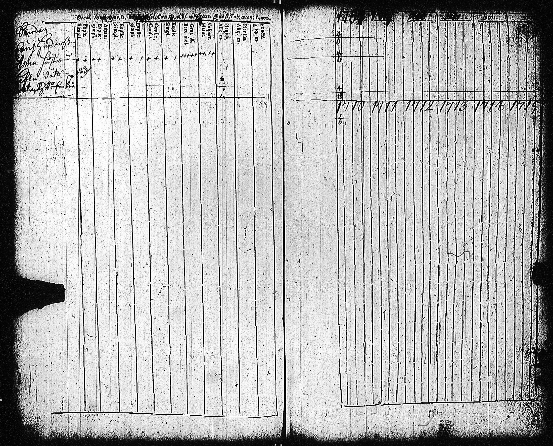 [ ../kirjat/Kirkonkirjat/tammisaari/rippikirja_1698-1740_kk80-81/kuvat/59.jpg ]