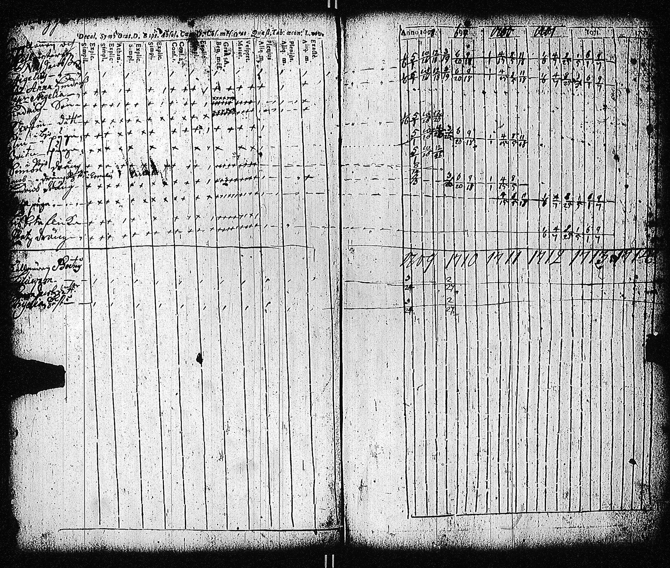 [ ../kirjat/Kirkonkirjat/tammisaari/rippikirja_1698-1740_kk80-81/kuvat/63.jpg ]