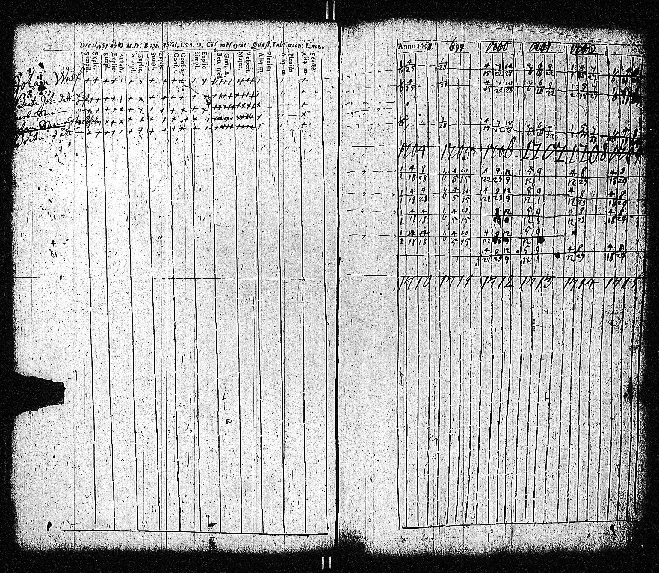 [ ../kirjat/Kirkonkirjat/tammisaari/rippikirja_1698-1740_kk80-81/kuvat/70.jpg ]
