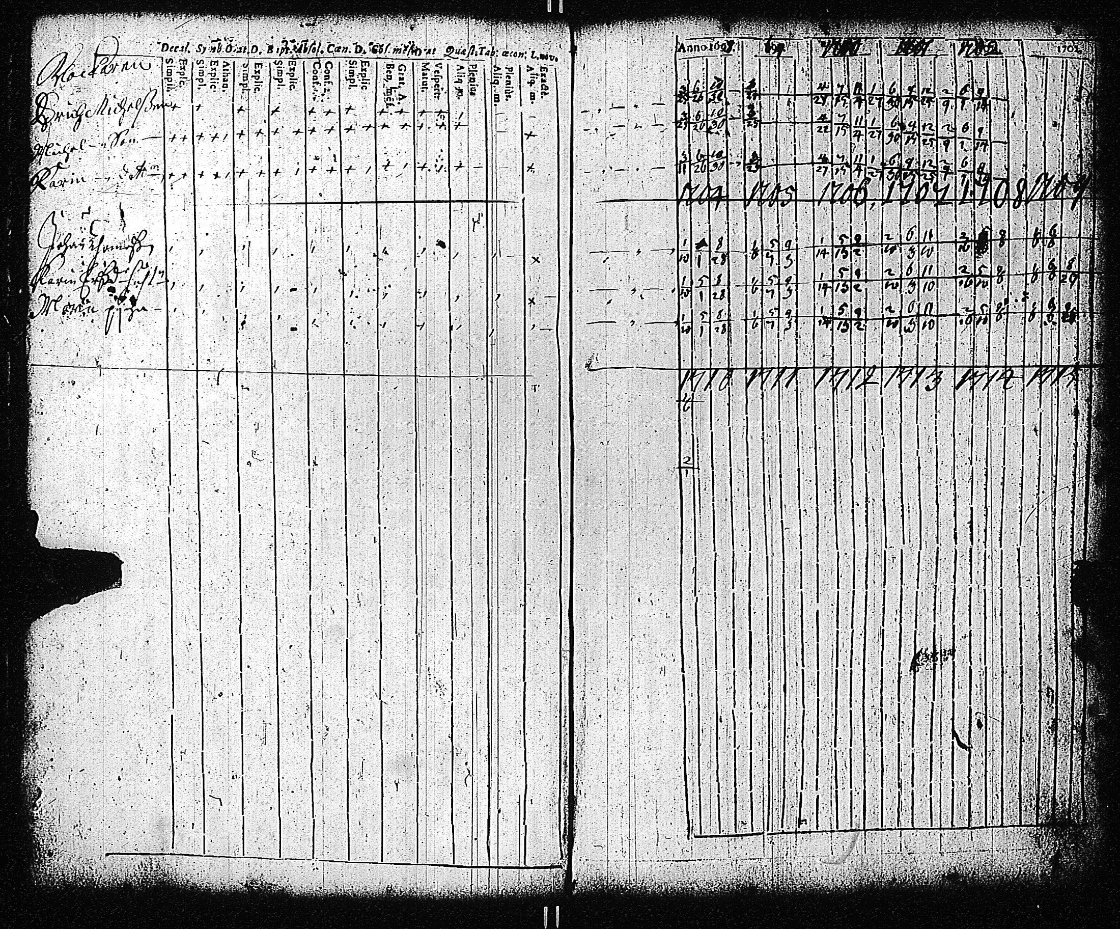 [ ../kirjat/Kirkonkirjat/tammisaari/rippikirja_1698-1740_kk80-81/kuvat/76.jpg ]