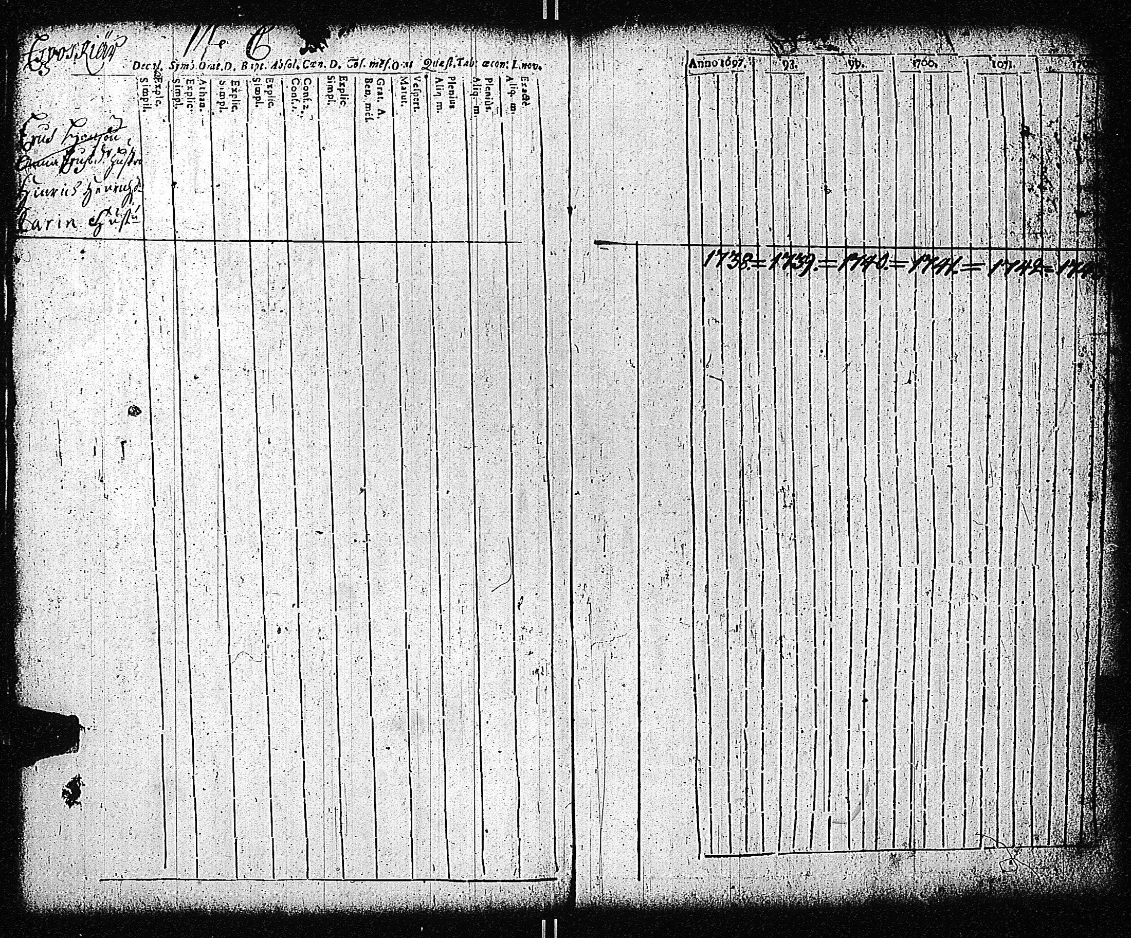 [ ../kirjat/Kirkonkirjat/tammisaari/rippikirja_1698-1740_kk80-81/kuvat/92.jpg ]