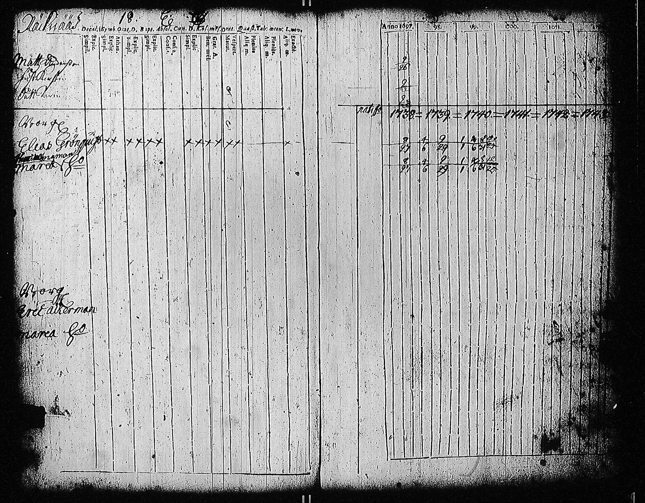 [ ../kirjat/Kirkonkirjat/tammisaari/rippikirja_1698-1740_kk80-81/kuvat/96.jpg ]