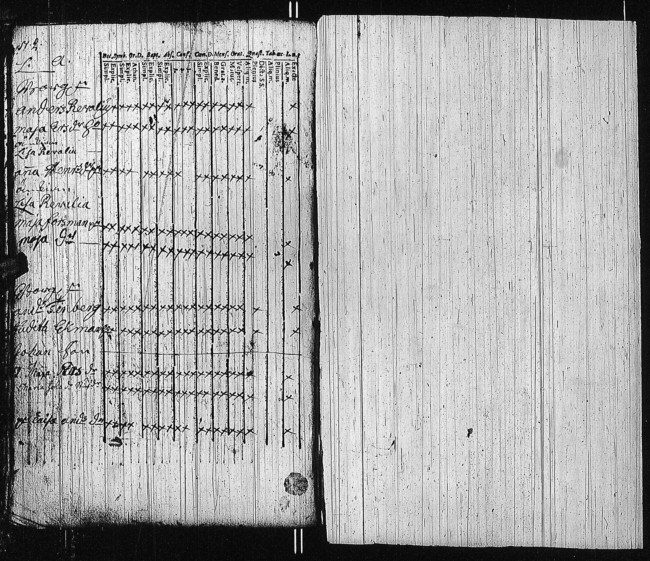 [ ../kirjat/Kirkonkirjat/tammisaari/rippikirja_1741-1761_kk81/kuvat/129.jpg ]