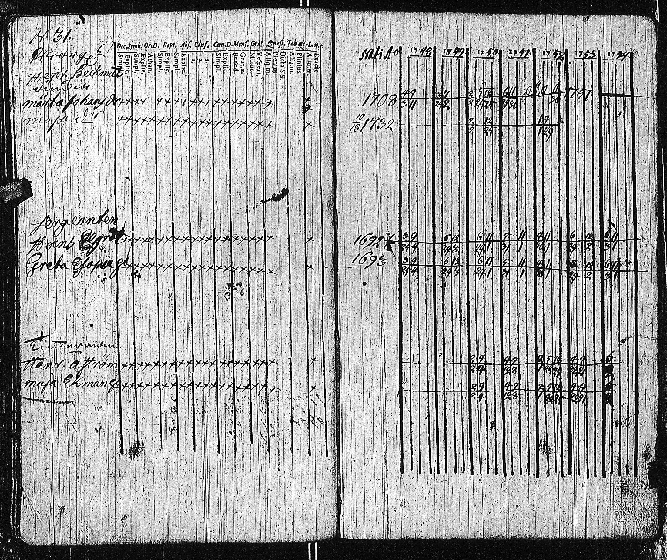 [ ../kirjat/Kirkonkirjat/tammisaari/rippikirja_1741-1761_kk81/kuvat/160.jpg ]