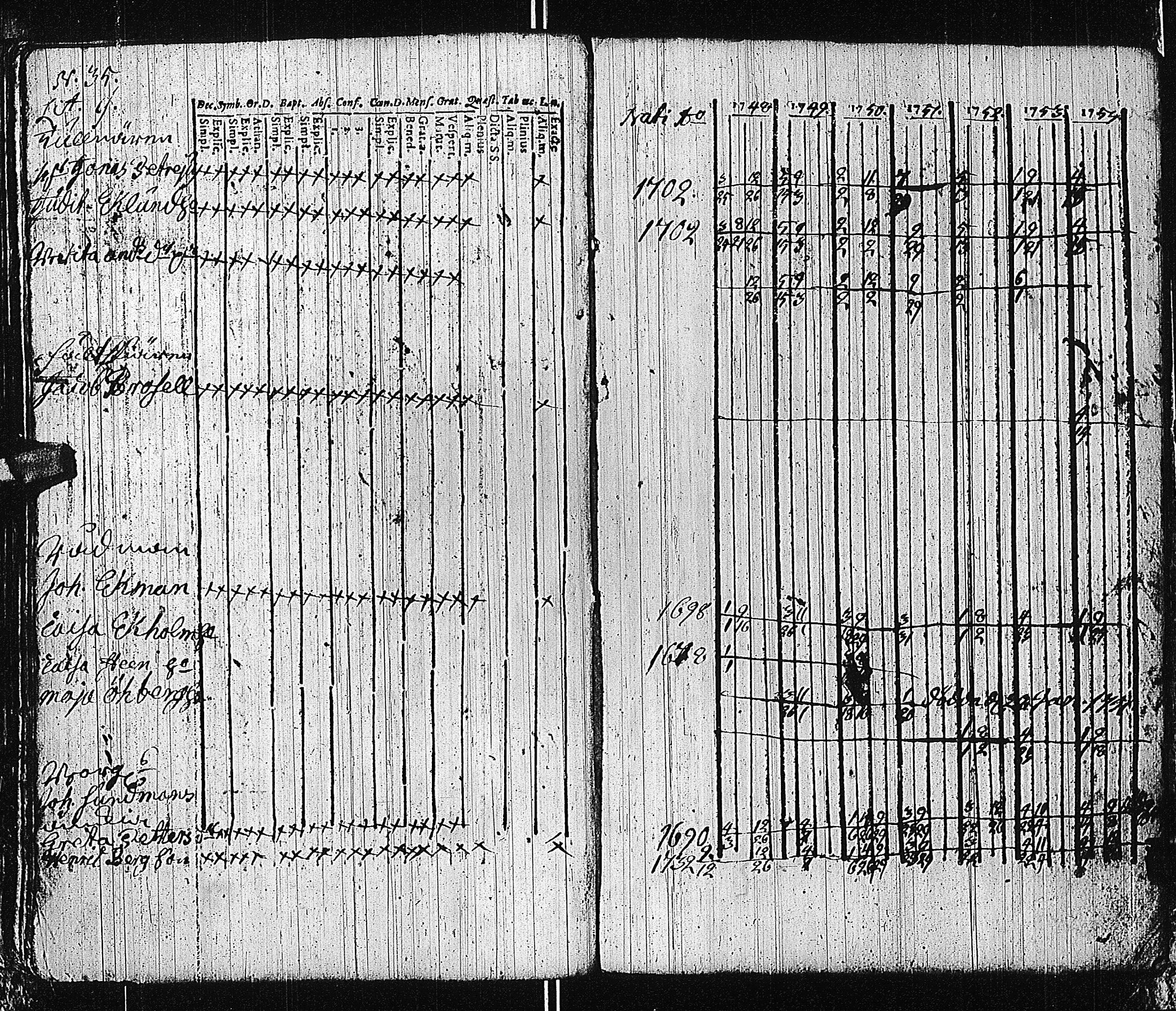 [ ../kirjat/Kirkonkirjat/tammisaari/rippikirja_1741-1761_kk81/kuvat/164.jpg ]