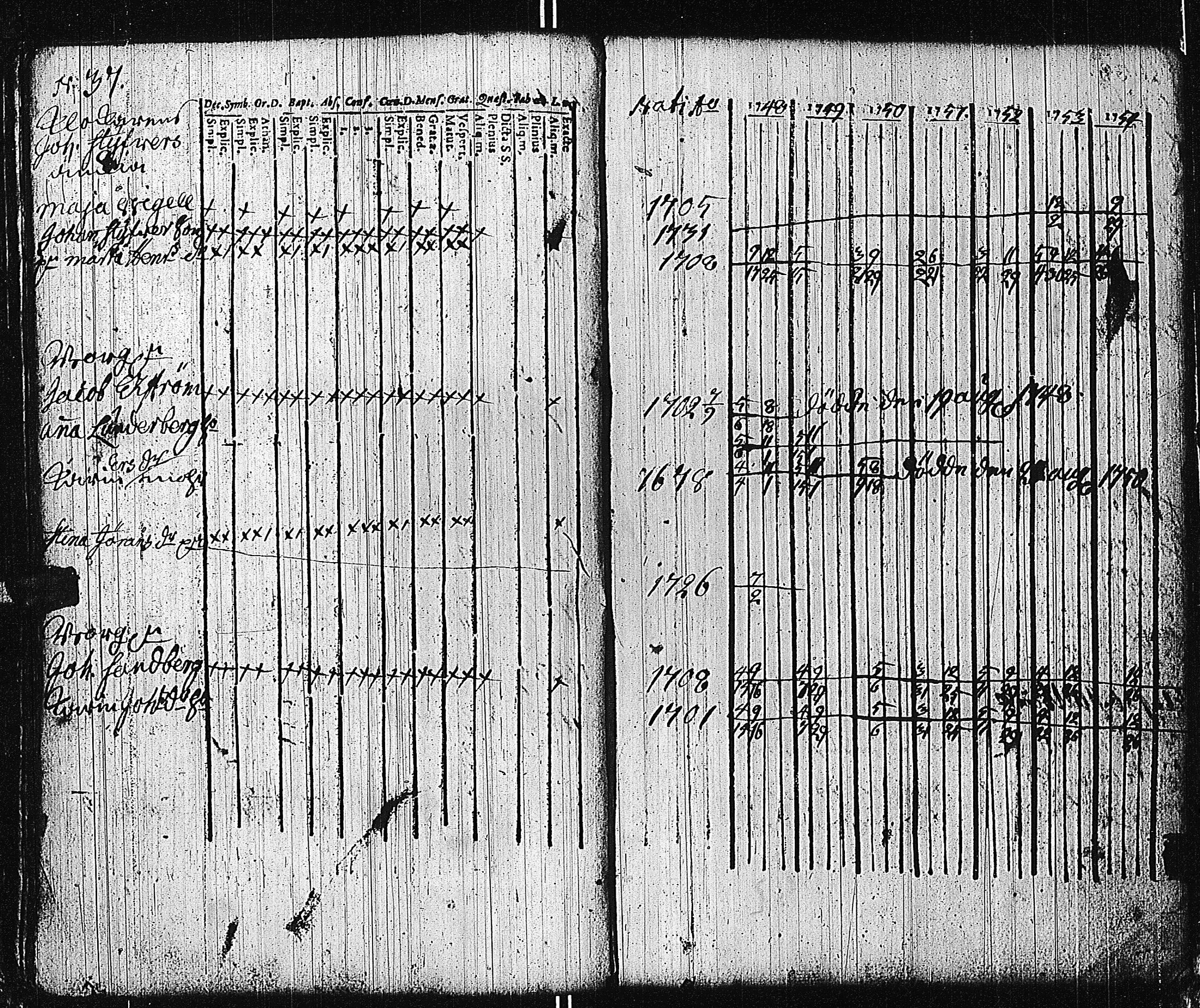 [ ../kirjat/Kirkonkirjat/tammisaari/rippikirja_1741-1761_kk81/kuvat/166.jpg ]