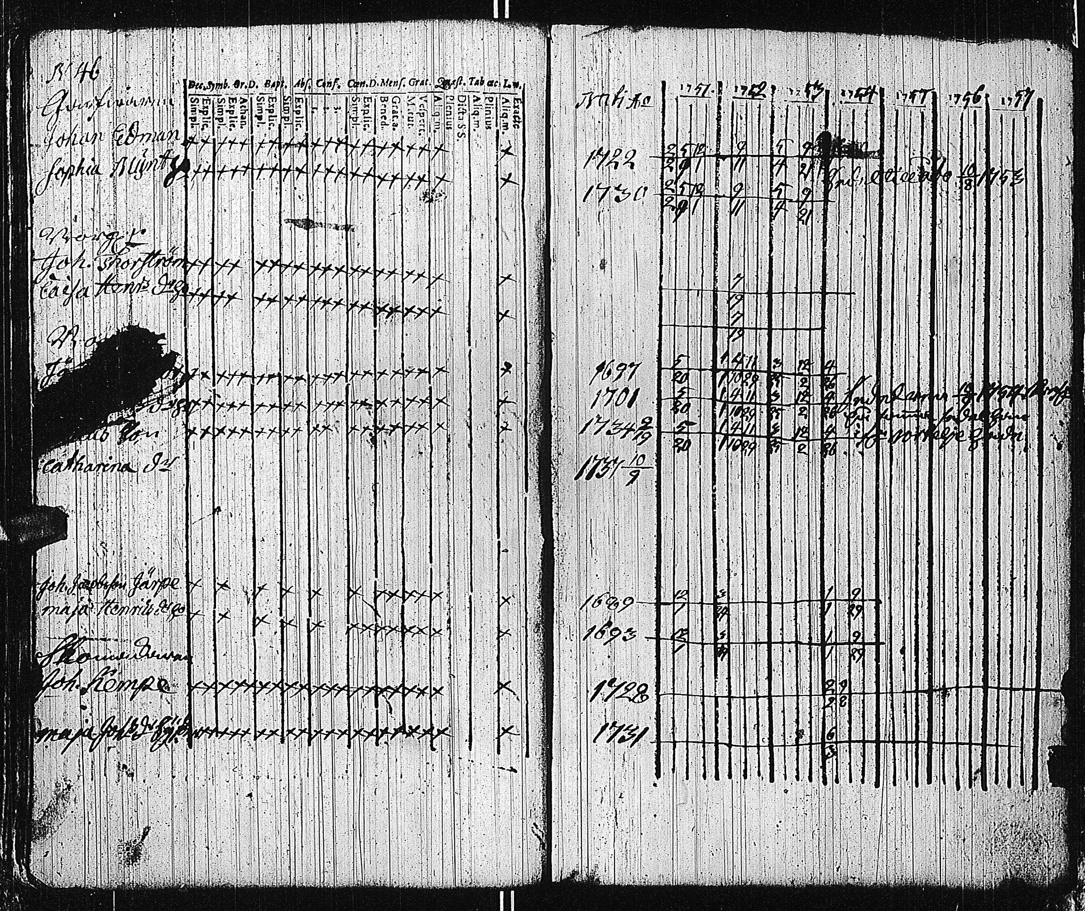 [ ../kirjat/Kirkonkirjat/tammisaari/rippikirja_1741-1761_kk81/kuvat/175.jpg ]