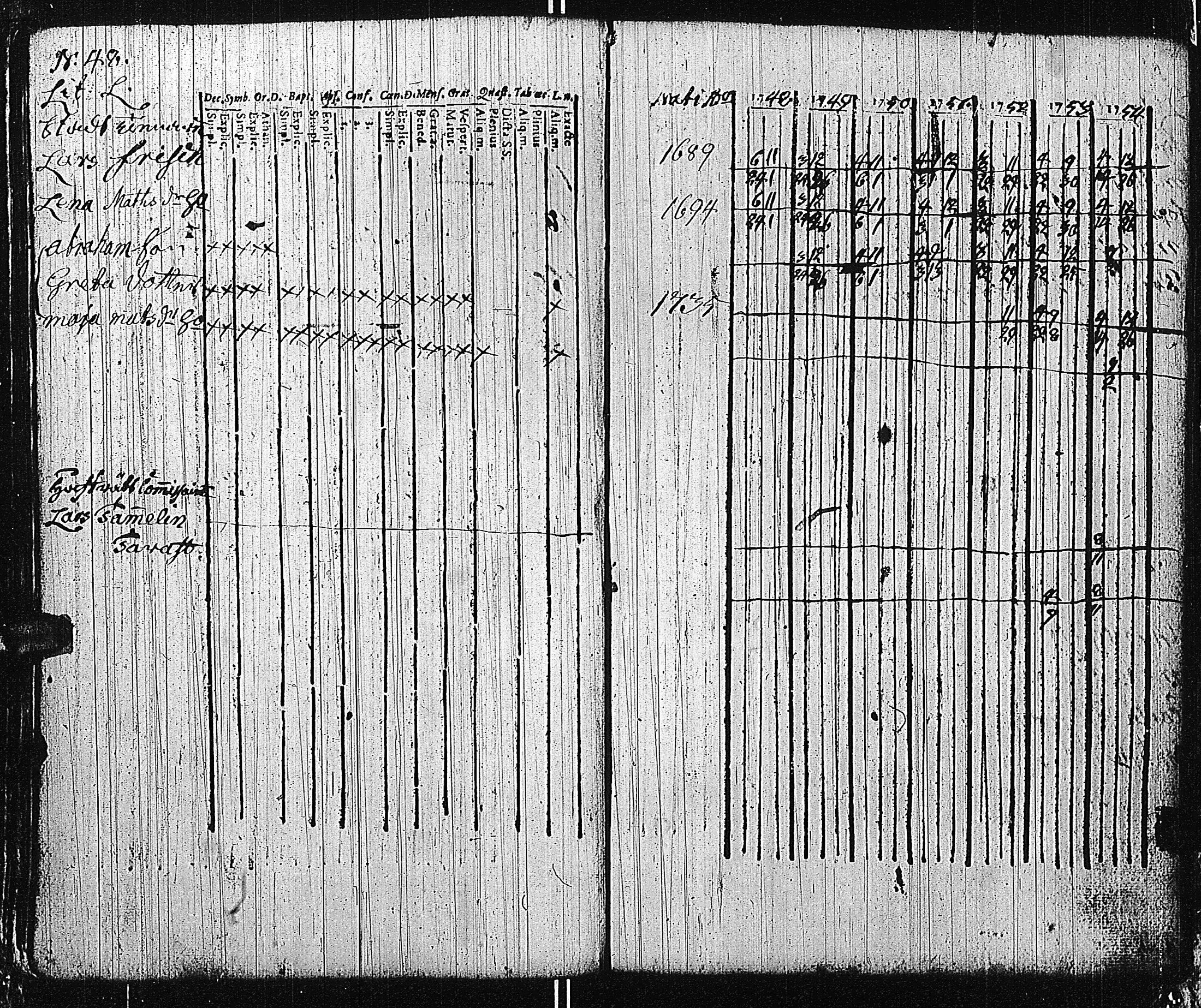 [ ../kirjat/Kirkonkirjat/tammisaari/rippikirja_1741-1761_kk81/kuvat/177.jpg ]