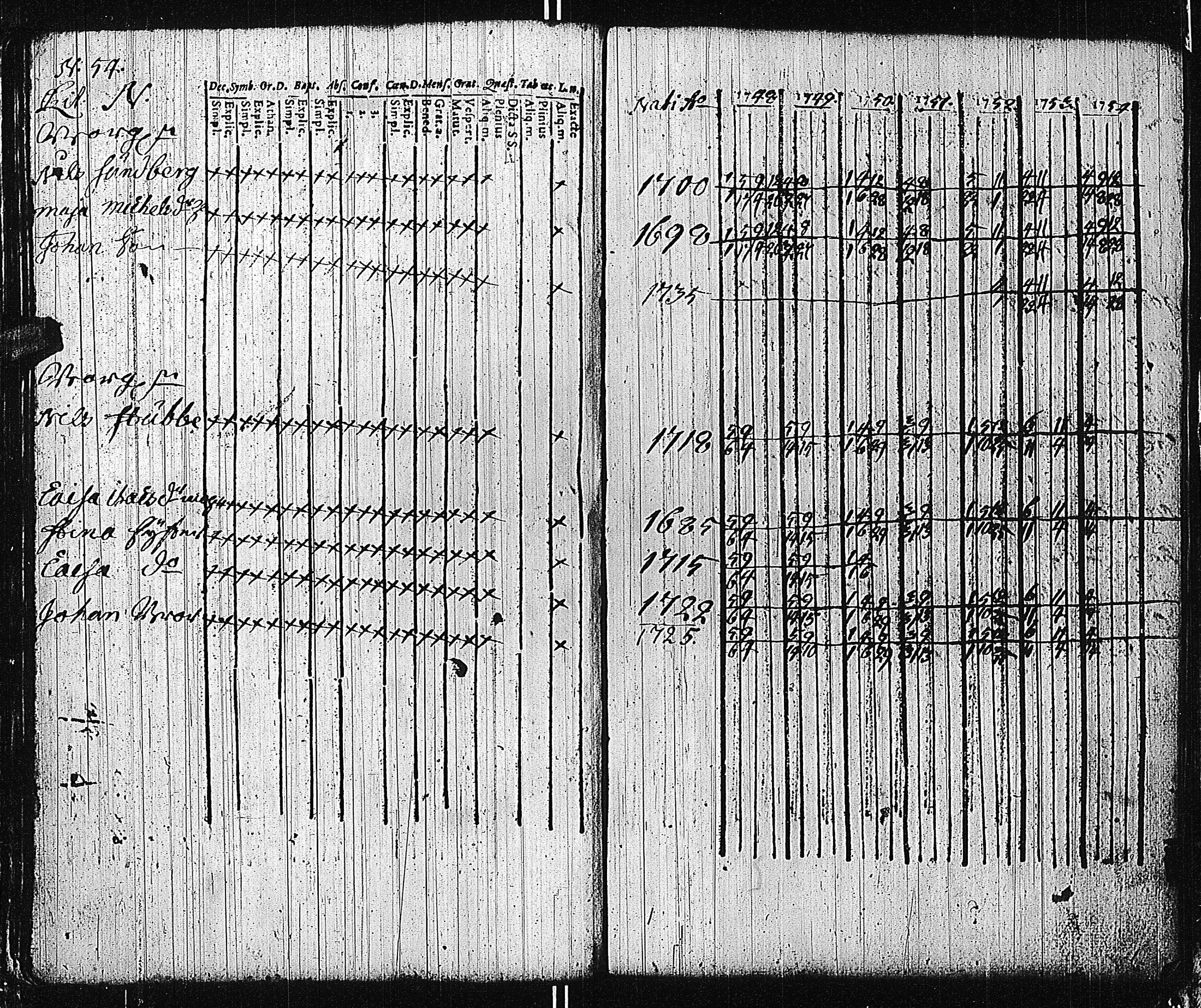 [ ../kirjat/Kirkonkirjat/tammisaari/rippikirja_1741-1761_kk81/kuvat/183.jpg ]