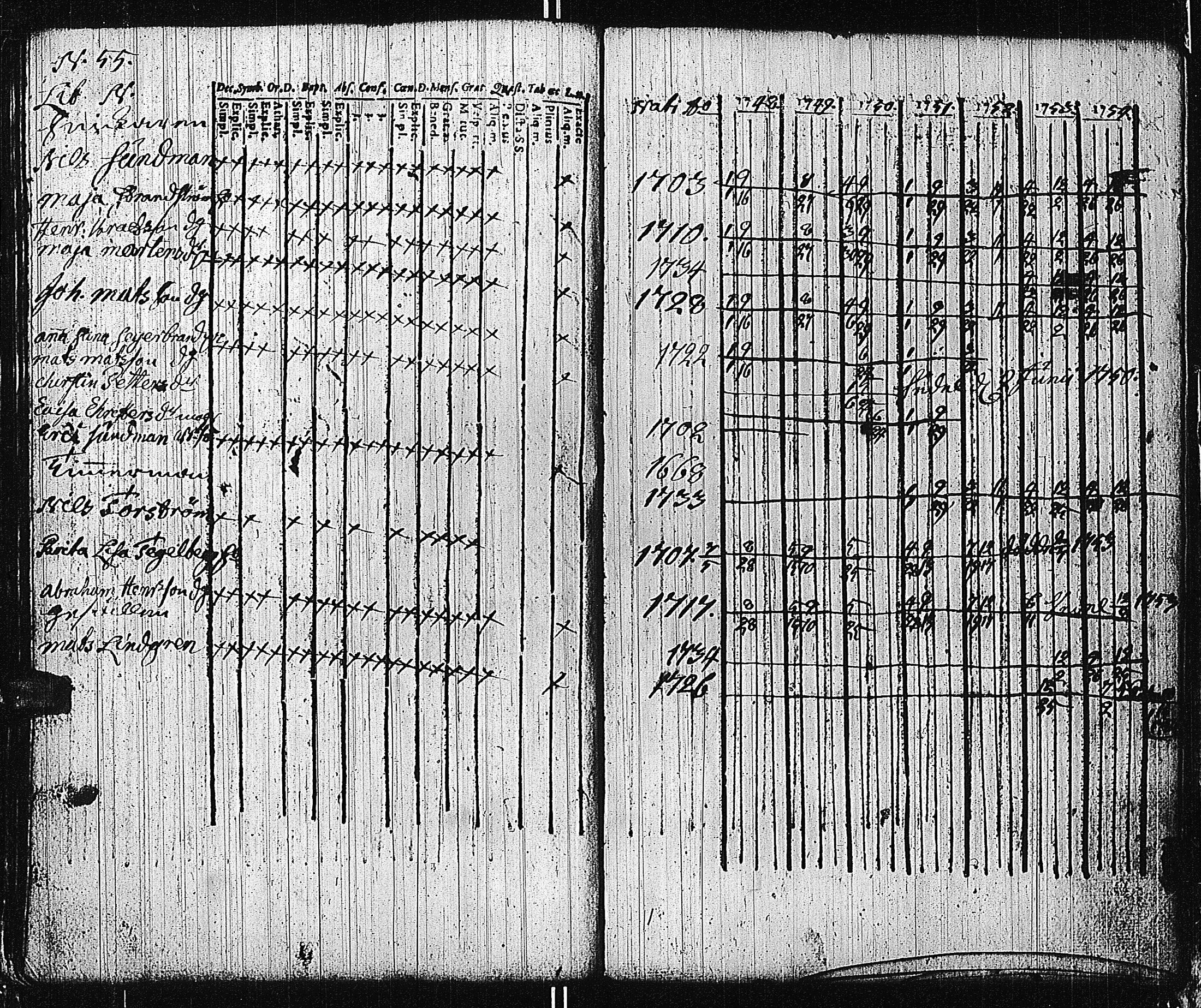 [ ../kirjat/Kirkonkirjat/tammisaari/rippikirja_1741-1761_kk81/kuvat/184.jpg ]