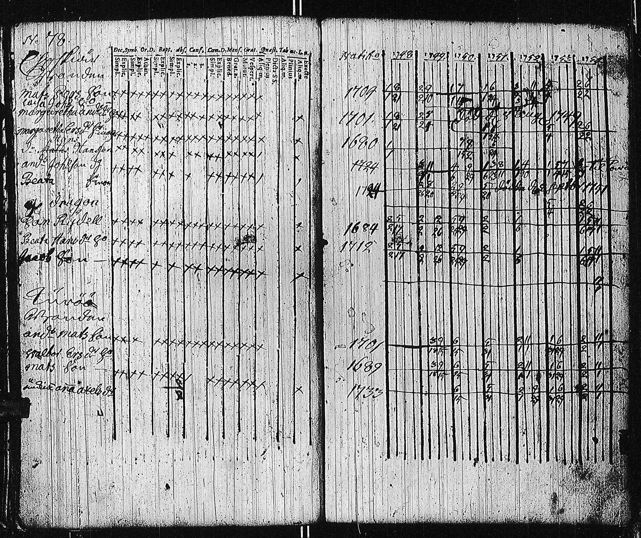 [ ../kirjat/Kirkonkirjat/tammisaari/rippikirja_1741-1761_kk81/kuvat/209.jpg ]