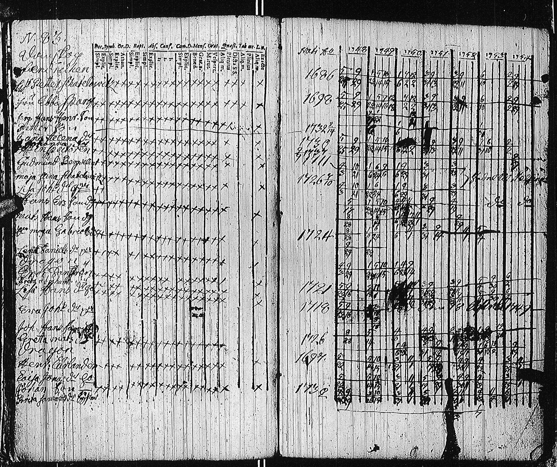 [ ../kirjat/Kirkonkirjat/tammisaari/rippikirja_1741-1761_kk81/kuvat/214.jpg ]
