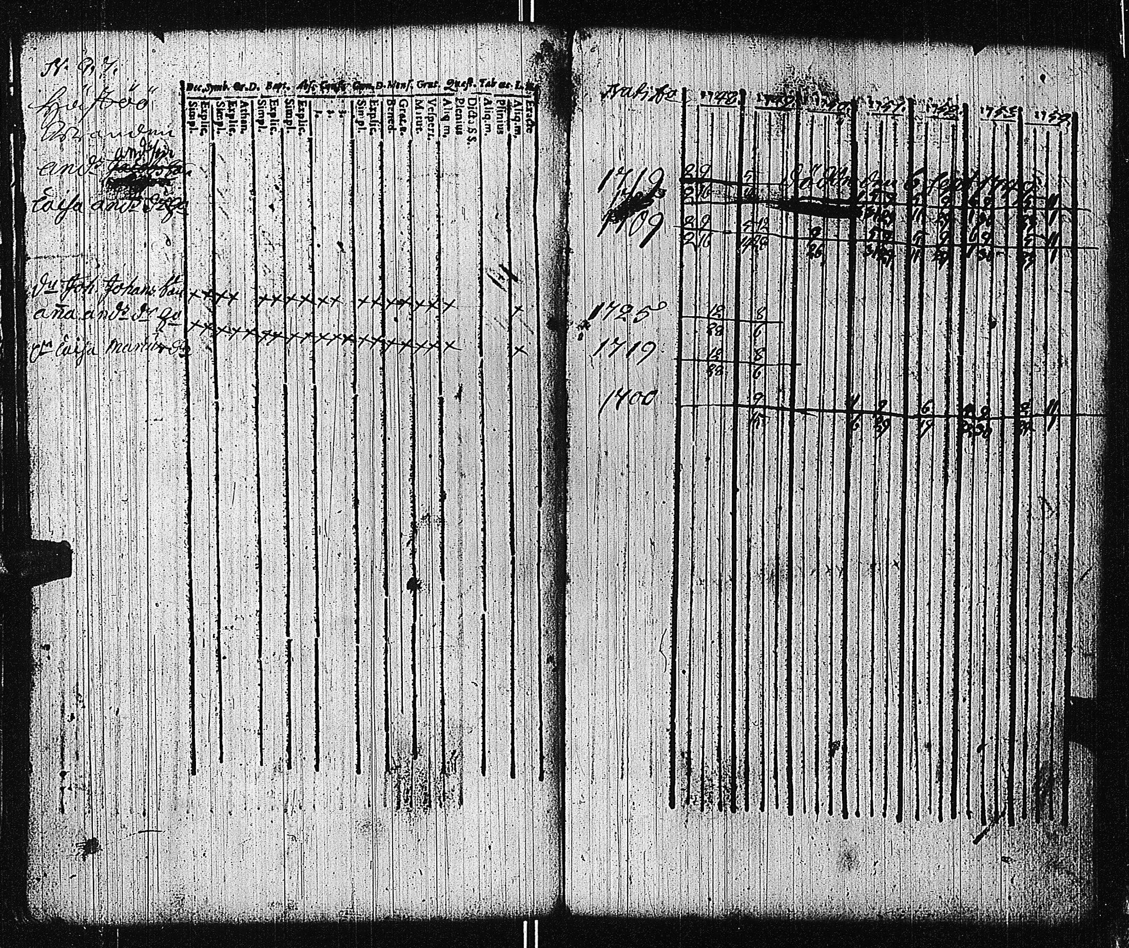 [ ../kirjat/Kirkonkirjat/tammisaari/rippikirja_1741-1761_kk81/kuvat/218.jpg ]