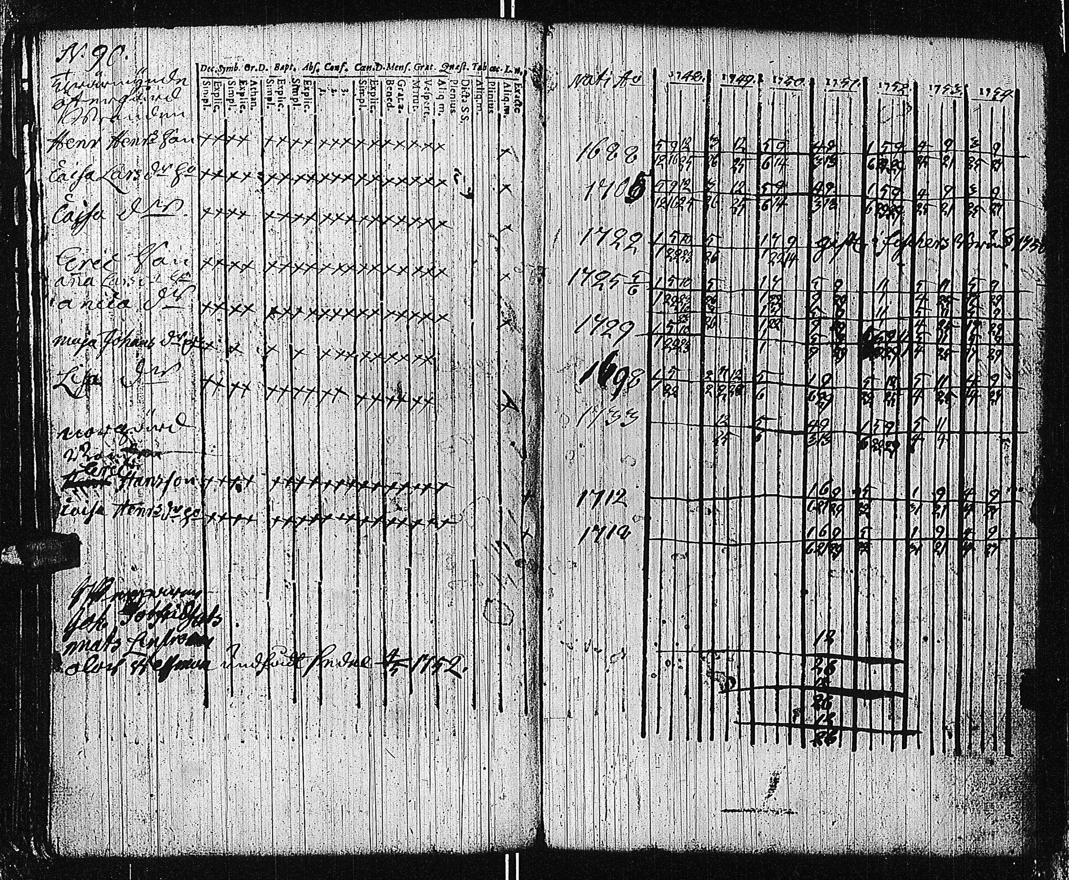 [ ../kirjat/Kirkonkirjat/tammisaari/rippikirja_1741-1761_kk81/kuvat/221.jpg ]