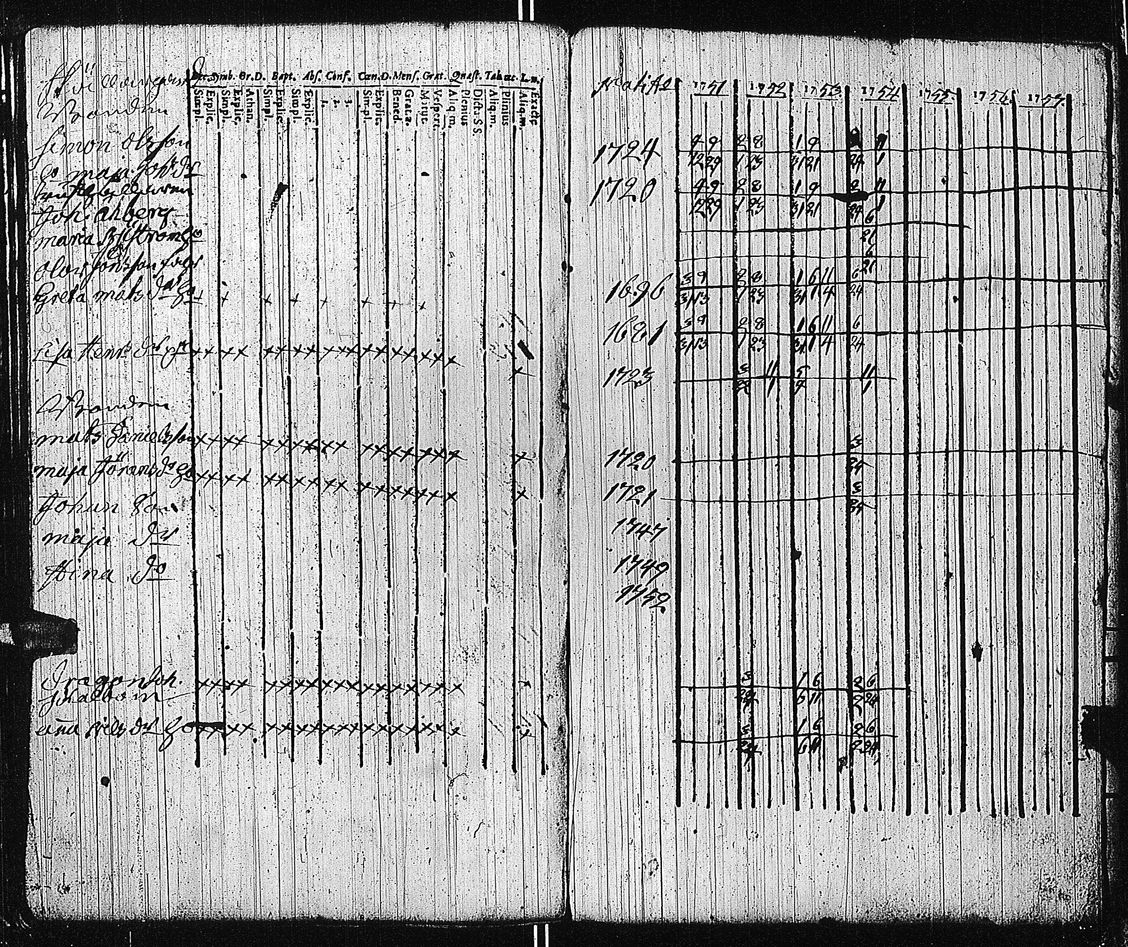 [ ../kirjat/Kirkonkirjat/tammisaari/rippikirja_1741-1761_kk81/kuvat/232.jpg ]