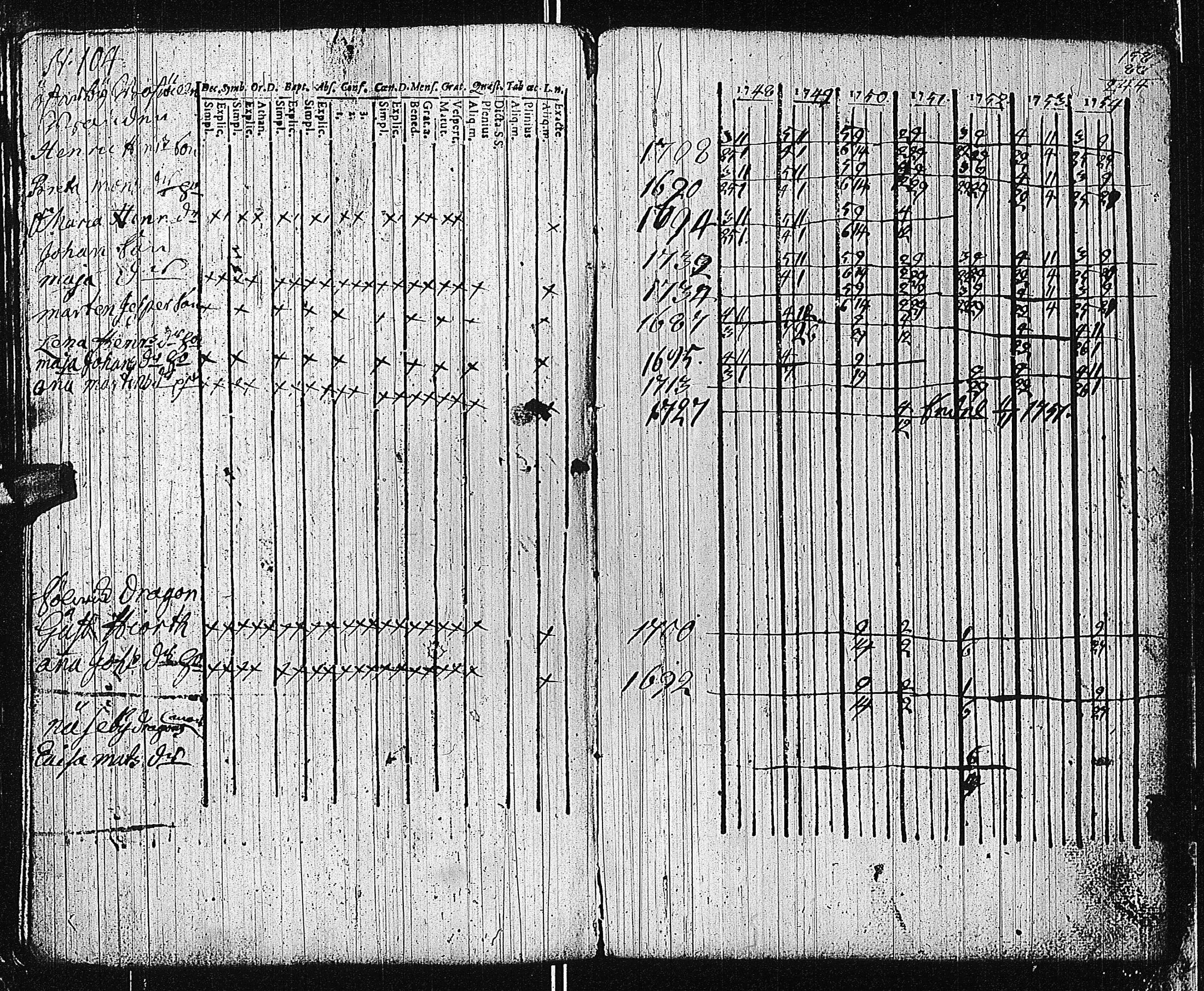 [ ../kirjat/Kirkonkirjat/tammisaari/rippikirja_1741-1761_kk81/kuvat/235.jpg ]