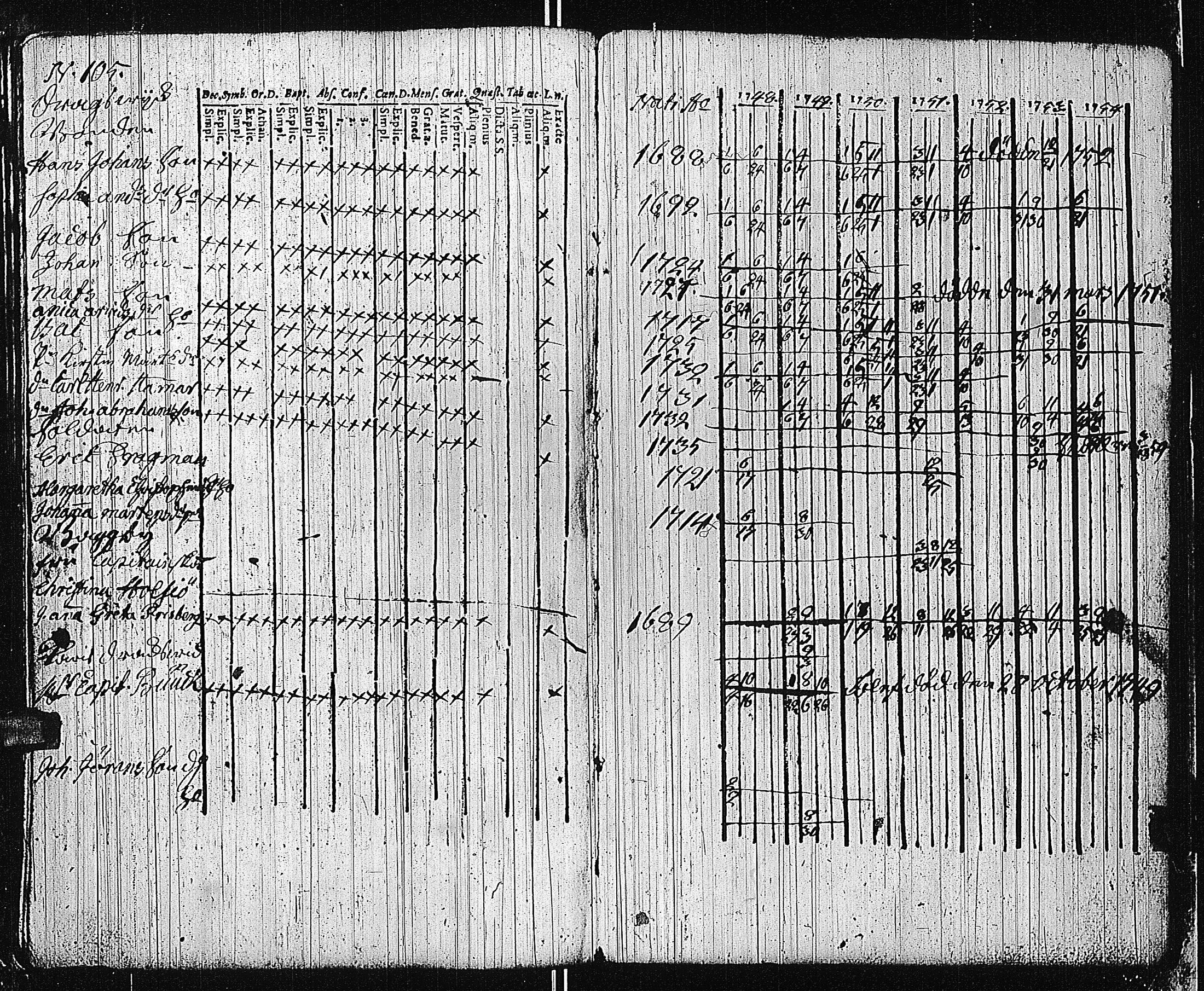 [ ../kirjat/Kirkonkirjat/tammisaari/rippikirja_1741-1761_kk81/kuvat/236.jpg ]