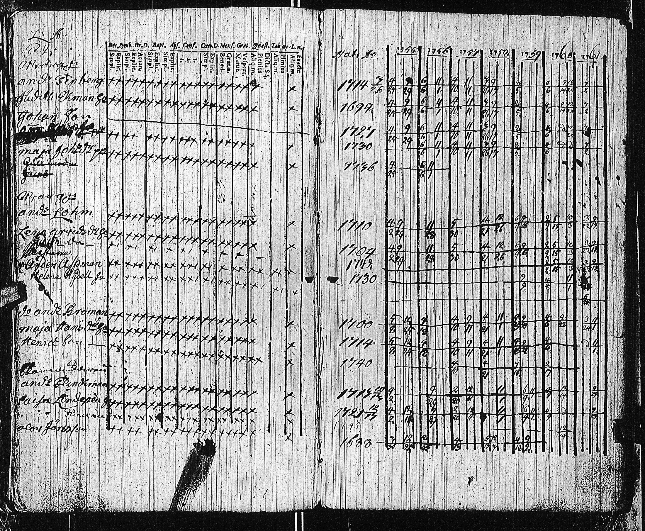 [ ../kirjat/Kirkonkirjat/tammisaari/rippikirja_1741-1761_kk81/kuvat/238.jpg ]