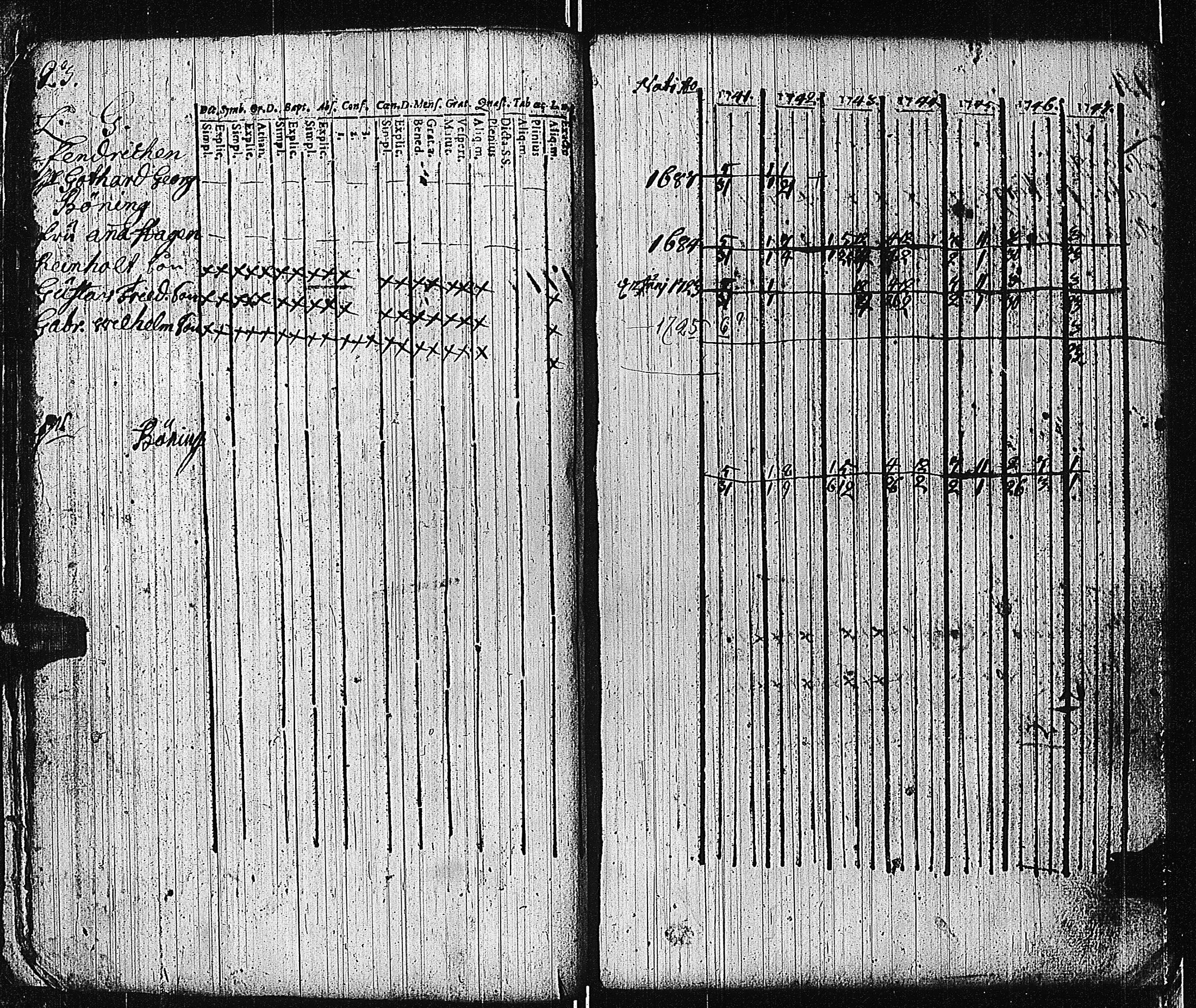 [ ../kirjat/Kirkonkirjat/tammisaari/rippikirja_1741-1761_kk81/kuvat/25.jpg ]