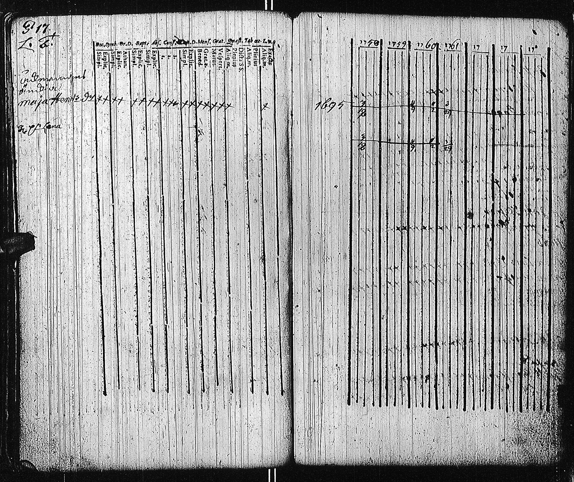 [ ../kirjat/Kirkonkirjat/tammisaari/rippikirja_1741-1761_kk81/kuvat/253.jpg ]