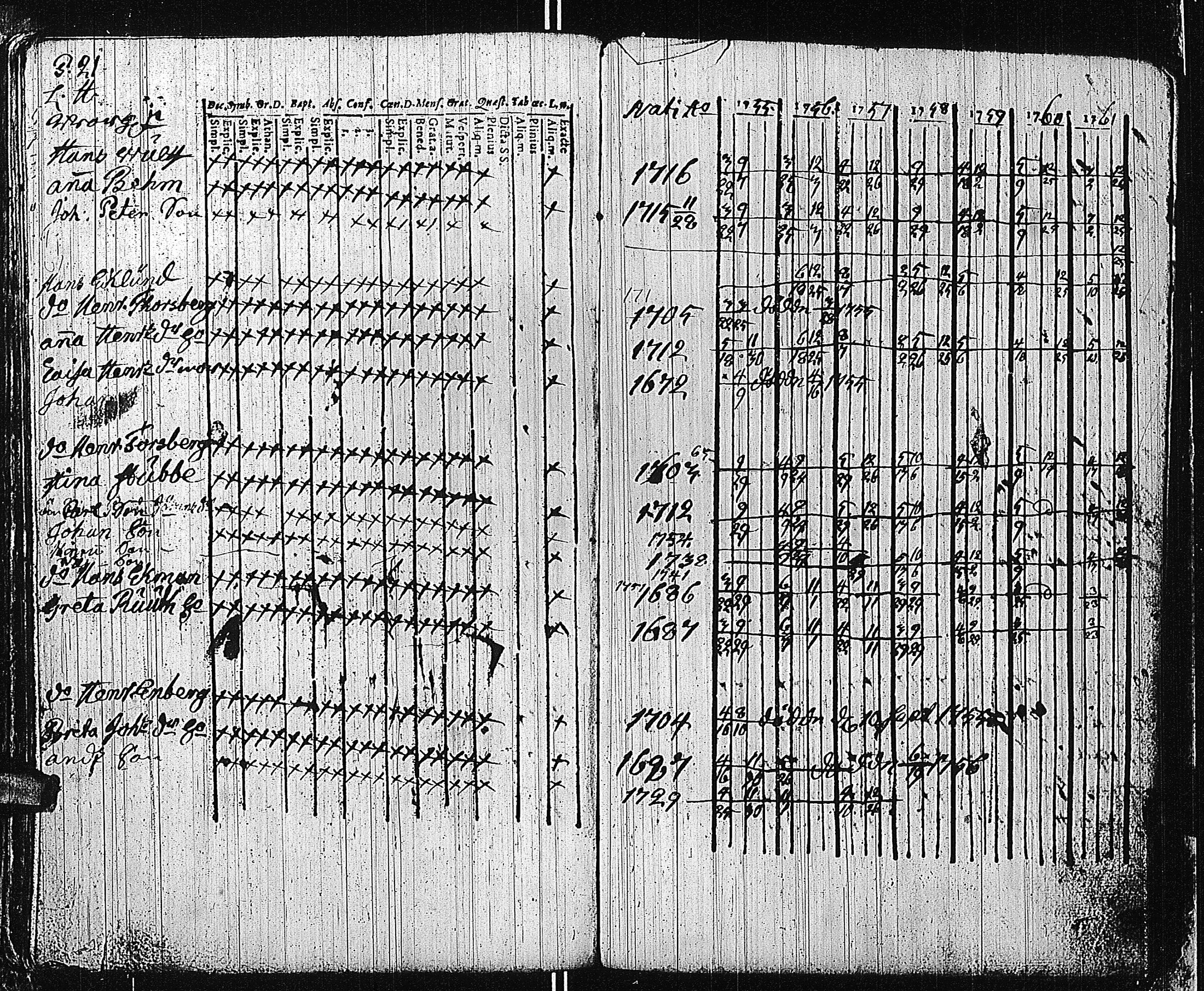 [ ../kirjat/Kirkonkirjat/tammisaari/rippikirja_1741-1761_kk81/kuvat/257.jpg ]
