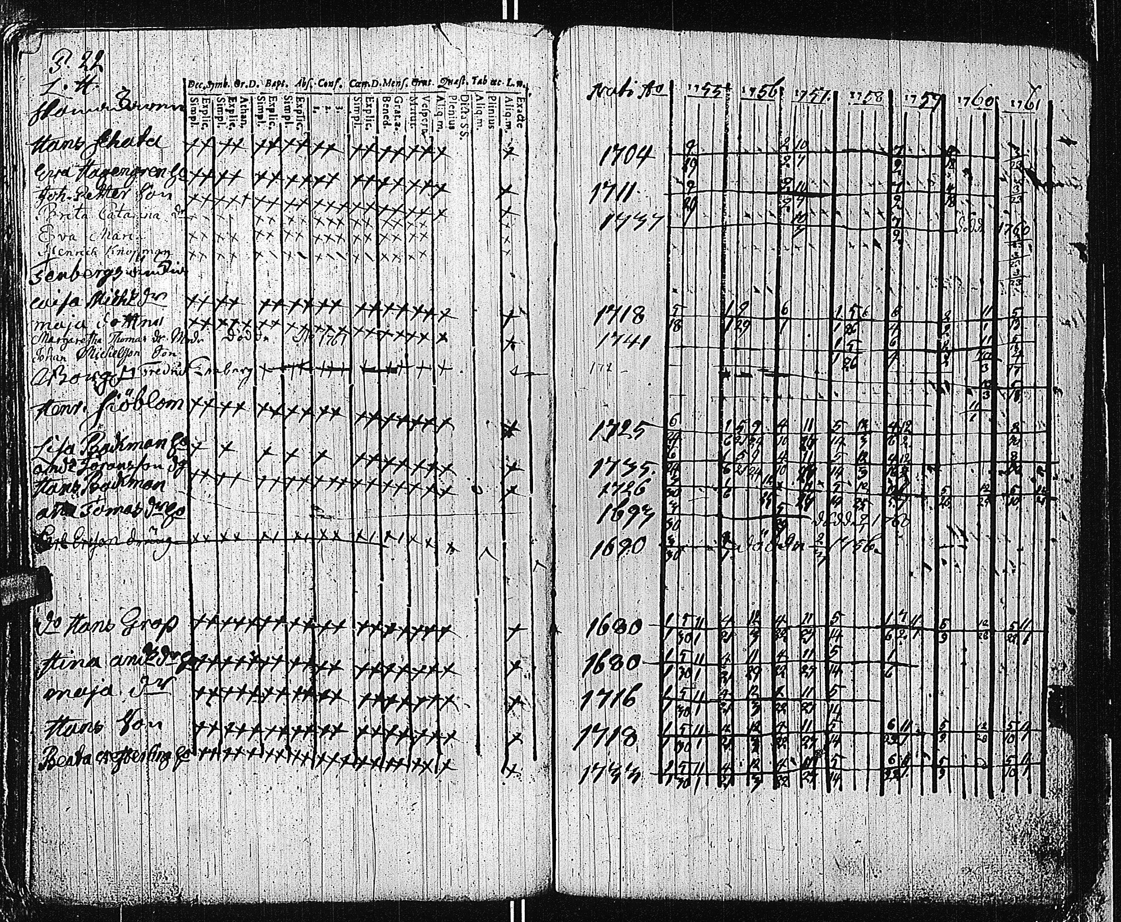 [ ../kirjat/Kirkonkirjat/tammisaari/rippikirja_1741-1761_kk81/kuvat/258.jpg ]