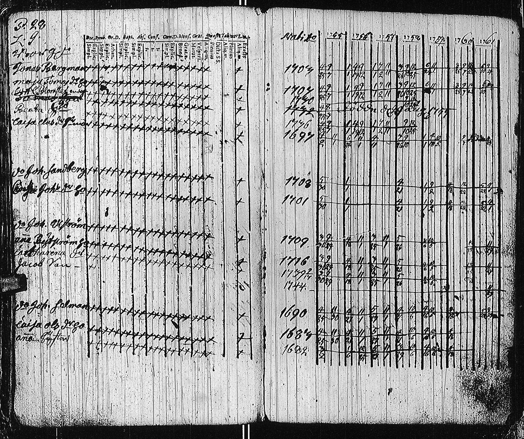 [ ../kirjat/Kirkonkirjat/tammisaari/rippikirja_1741-1761_kk81/kuvat/264.jpg ]