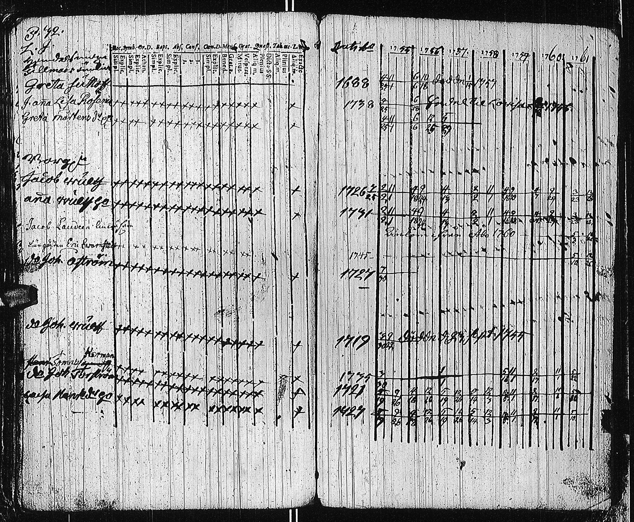 [ ../kirjat/Kirkonkirjat/tammisaari/rippikirja_1741-1761_kk81/kuvat/268.jpg ]