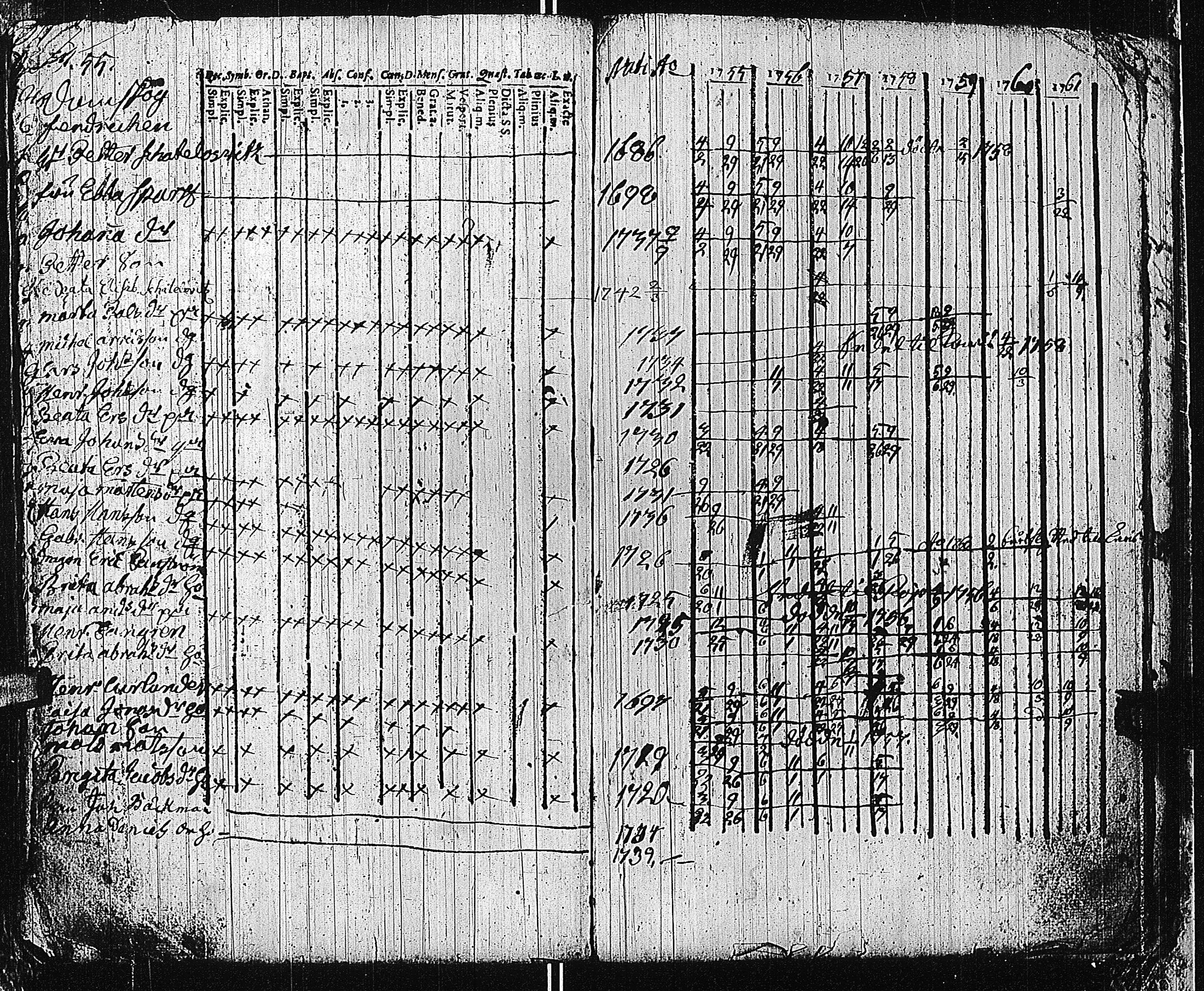 [ ../kirjat/Kirkonkirjat/tammisaari/rippikirja_1741-1761_kk81/kuvat/291.jpg ]
