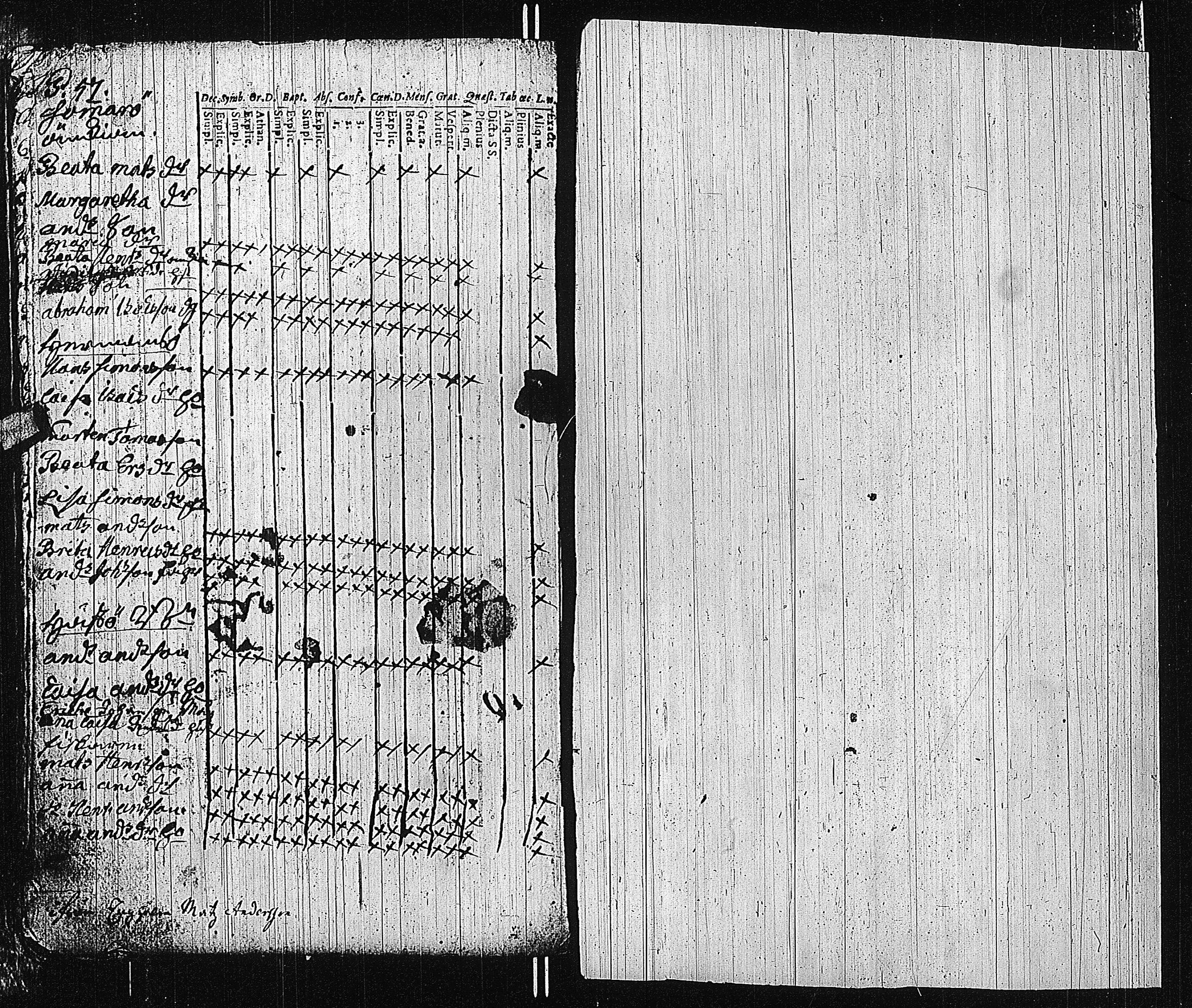 [ ../kirjat/Kirkonkirjat/tammisaari/rippikirja_1741-1761_kk81/kuvat/293.jpg ]