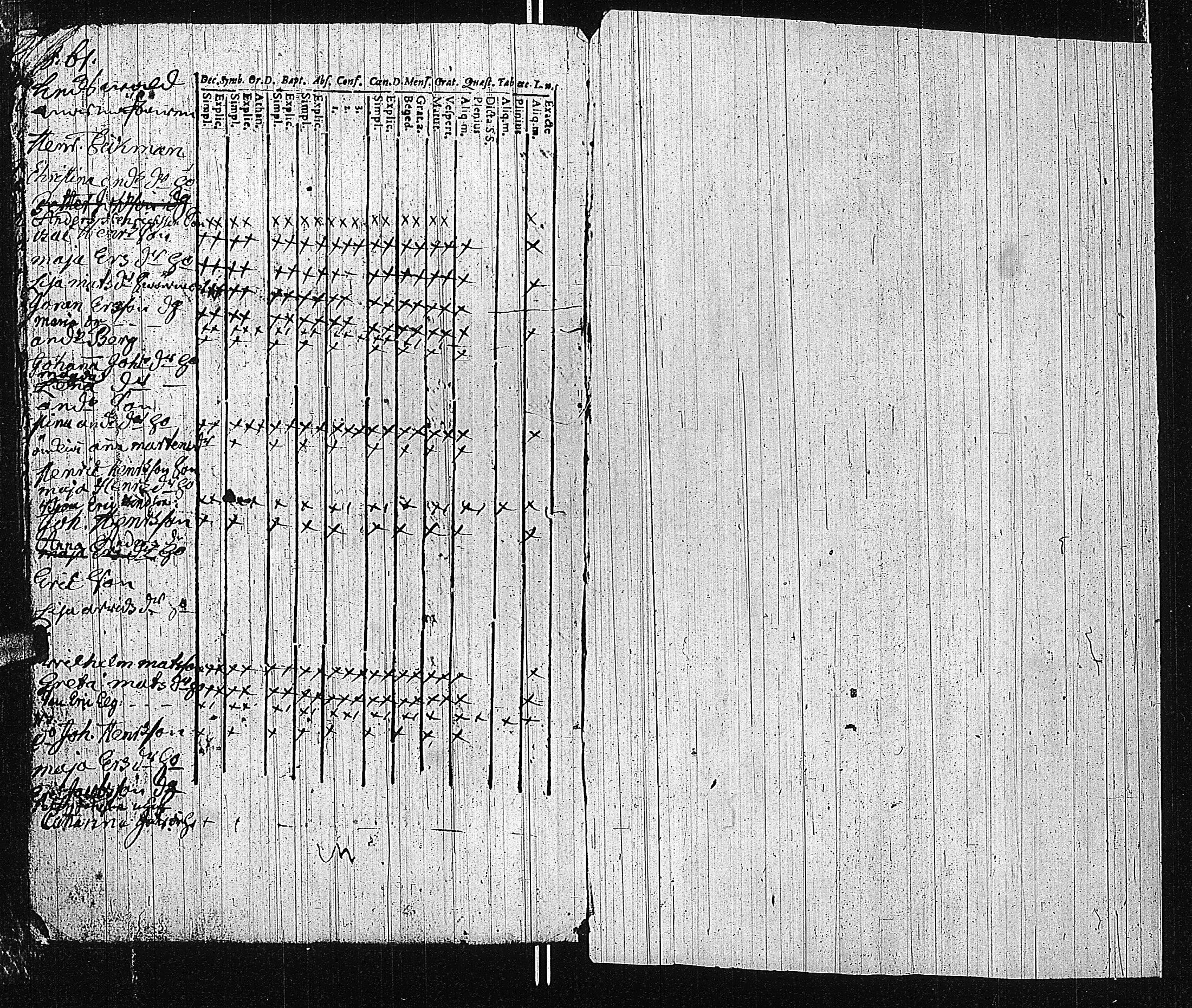 [ ../kirjat/Kirkonkirjat/tammisaari/rippikirja_1741-1761_kk81/kuvat/298.jpg ]