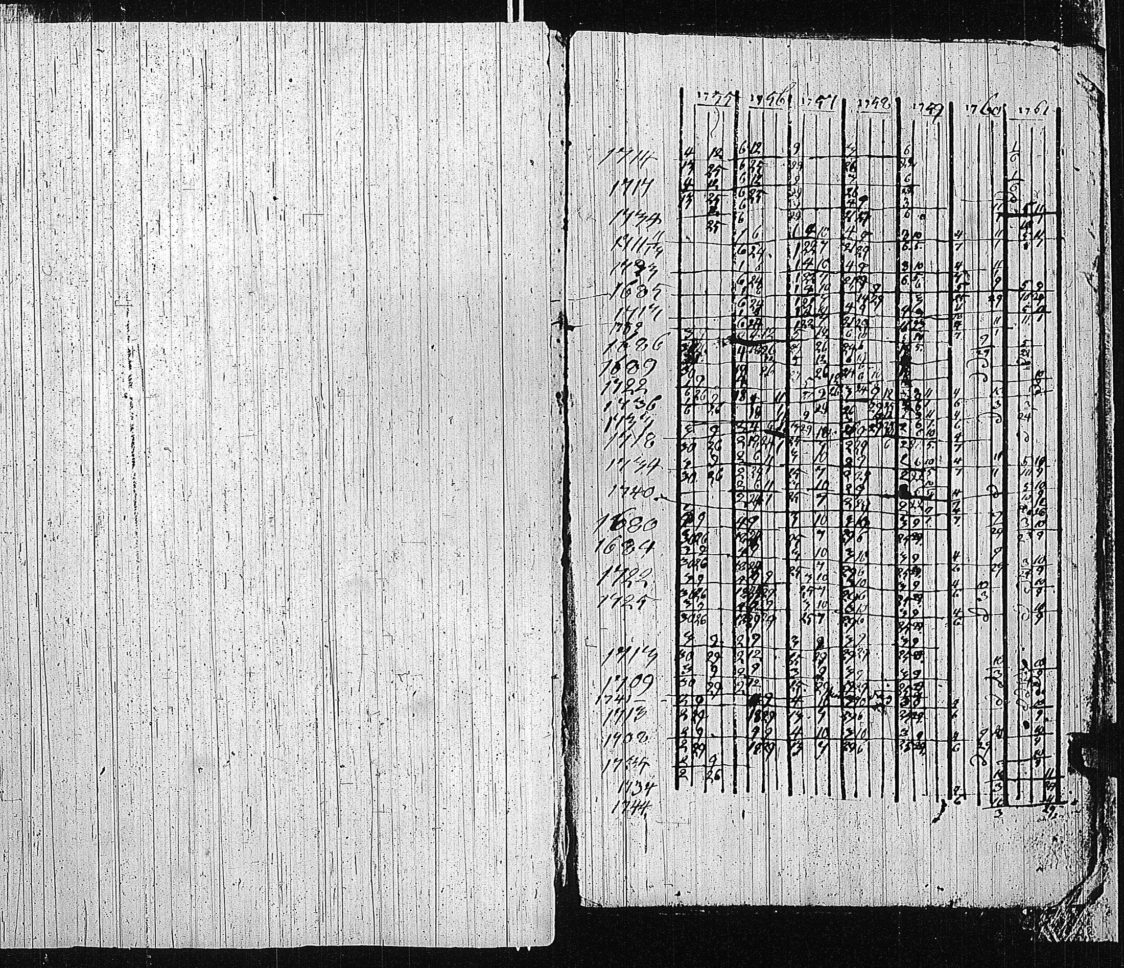 [ ../kirjat/Kirkonkirjat/tammisaari/rippikirja_1741-1761_kk81/kuvat/299.jpg ]