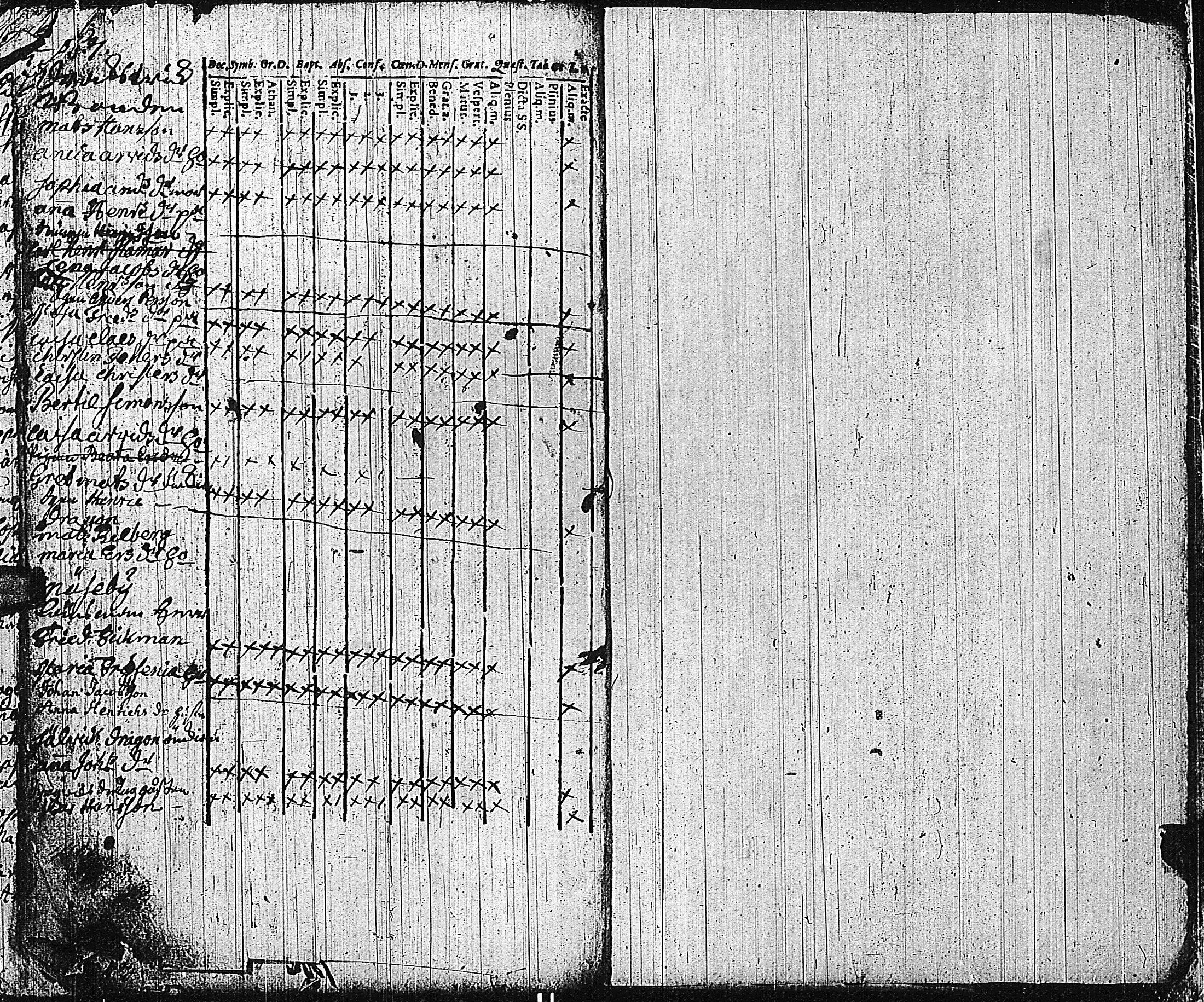 [ ../kirjat/Kirkonkirjat/tammisaari/rippikirja_1741-1761_kk81/kuvat/305.jpg ]