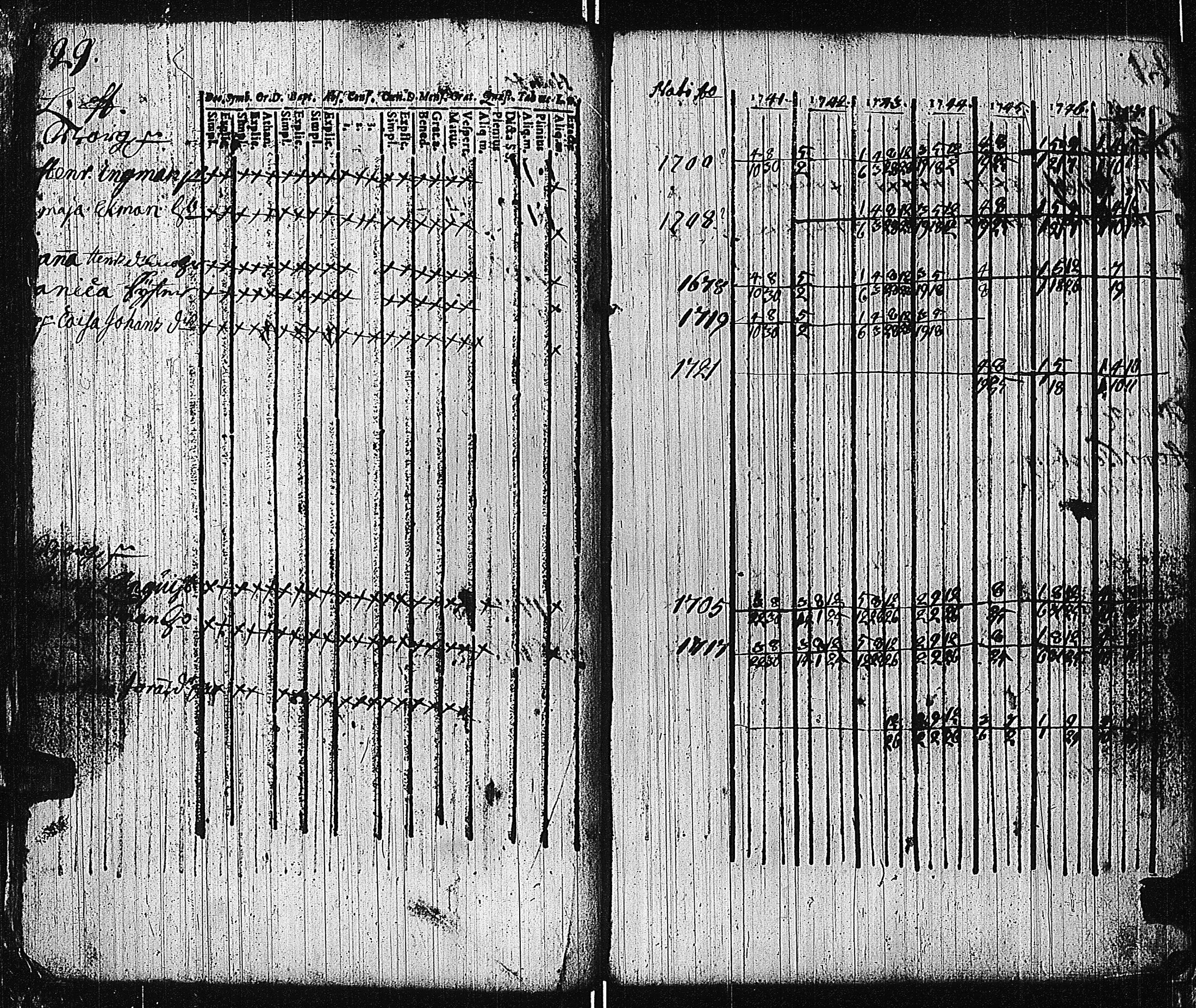[ ../kirjat/Kirkonkirjat/tammisaari/rippikirja_1741-1761_kk81/kuvat/31.jpg ]