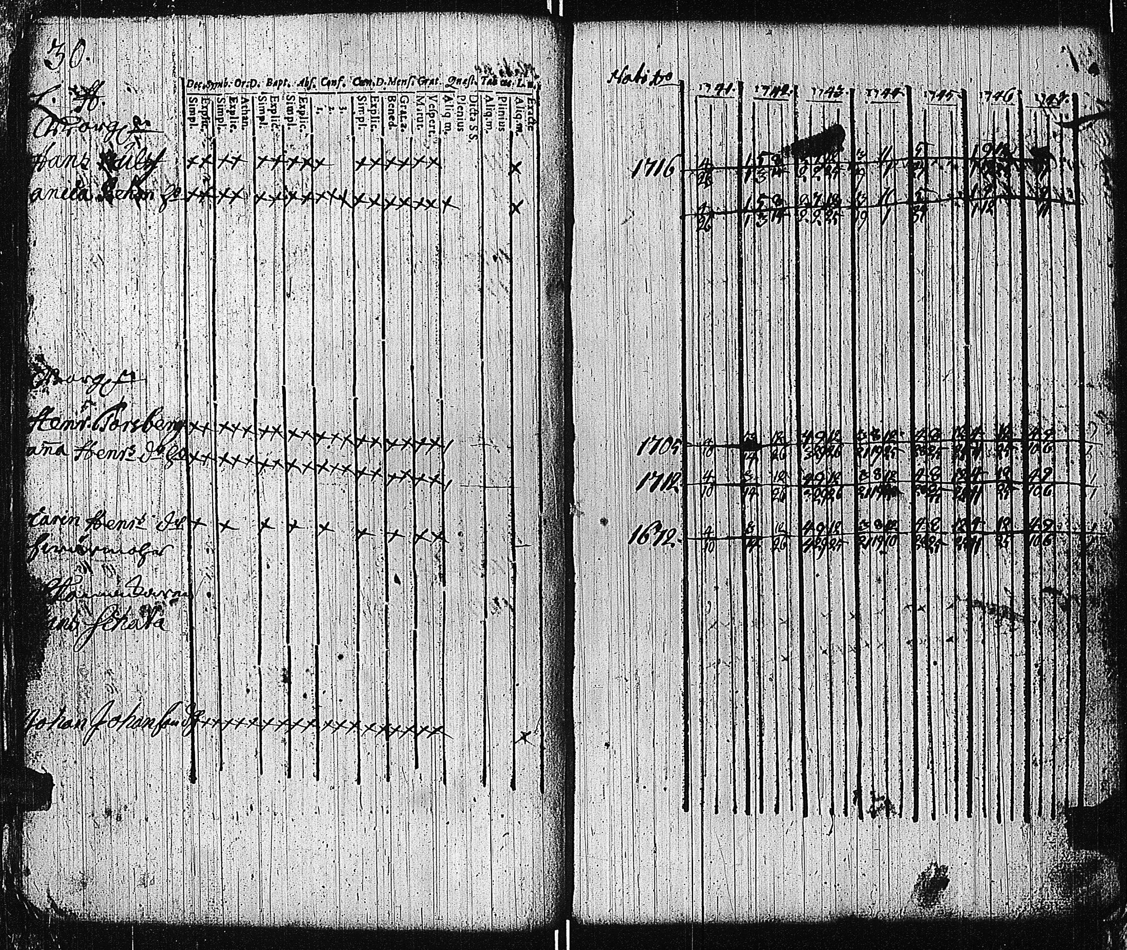 [ ../kirjat/Kirkonkirjat/tammisaari/rippikirja_1741-1761_kk81/kuvat/32.jpg ]