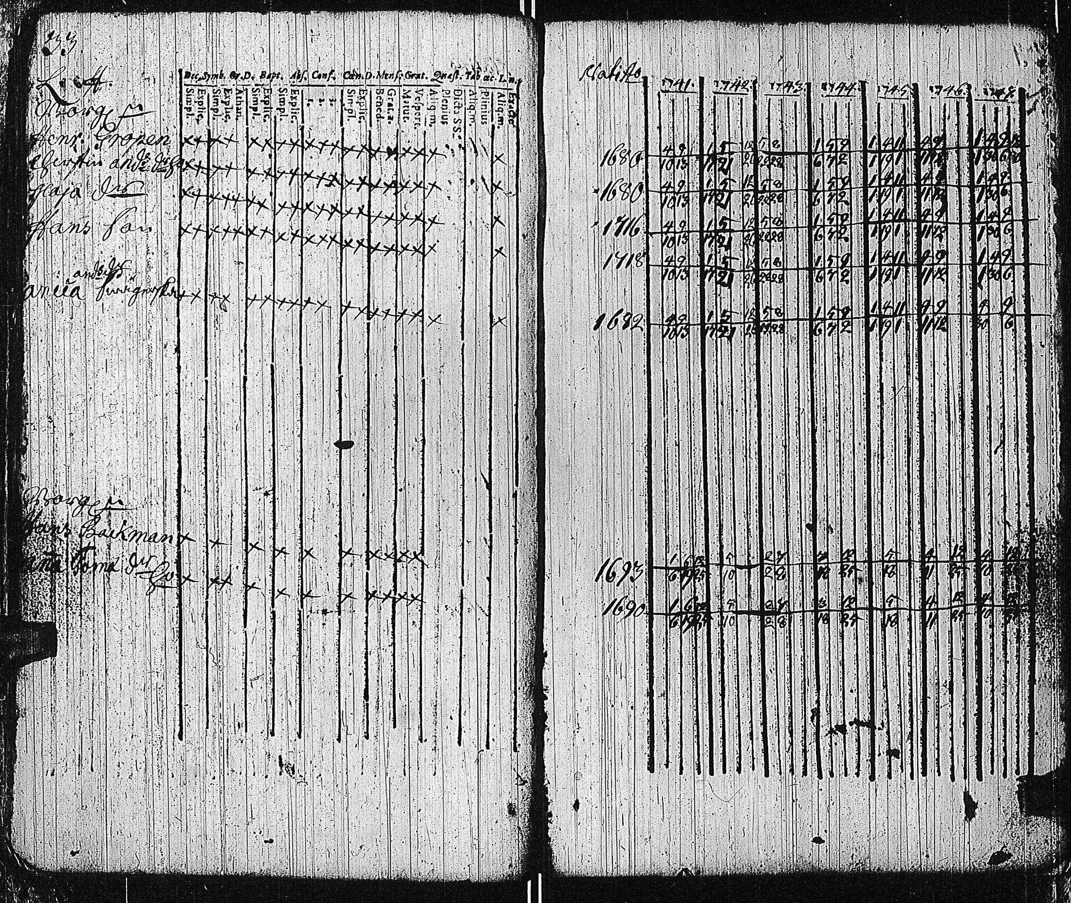 [ ../kirjat/Kirkonkirjat/tammisaari/rippikirja_1741-1761_kk81/kuvat/35.jpg ]