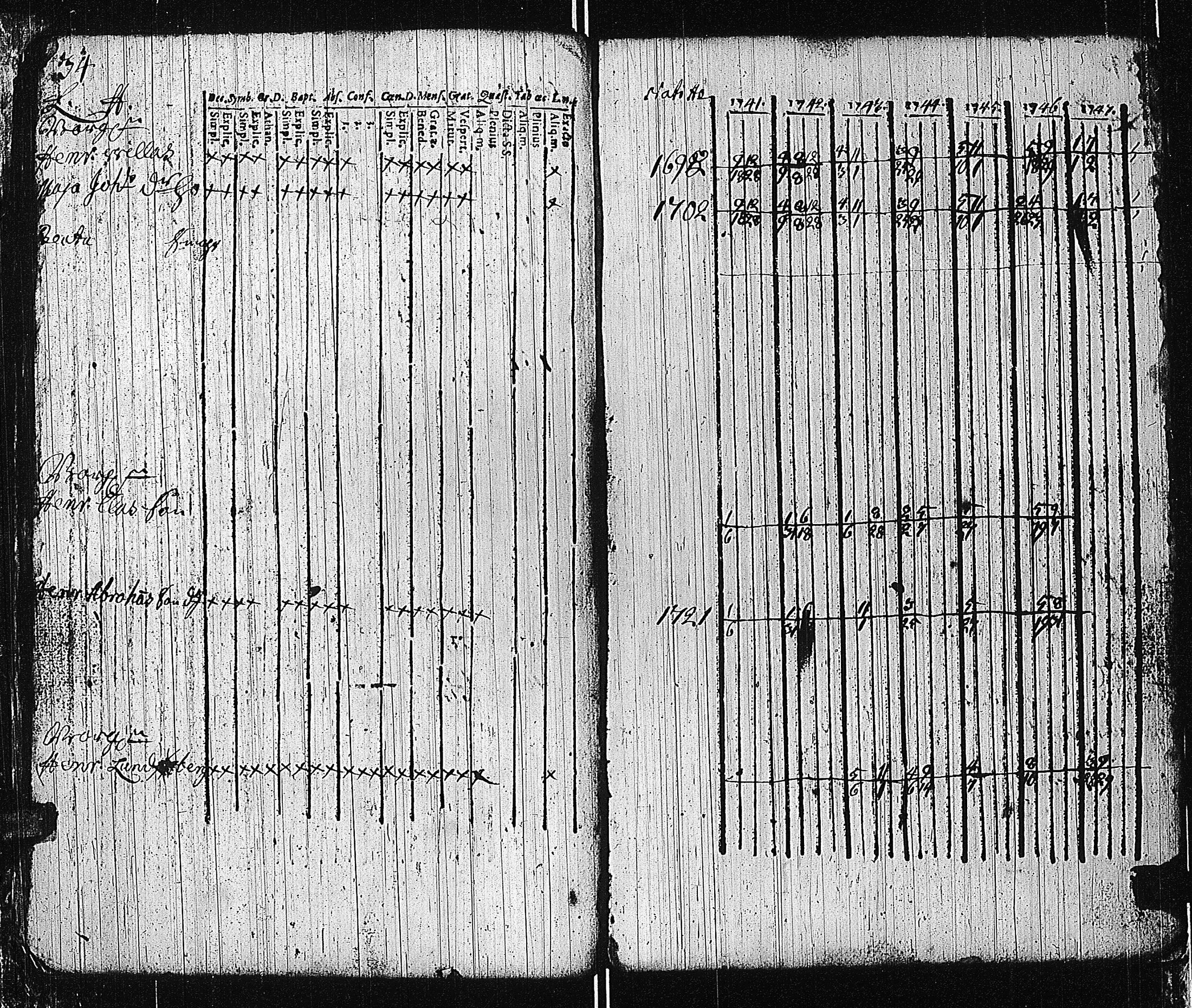 [ ../kirjat/Kirkonkirjat/tammisaari/rippikirja_1741-1761_kk81/kuvat/36.jpg ]