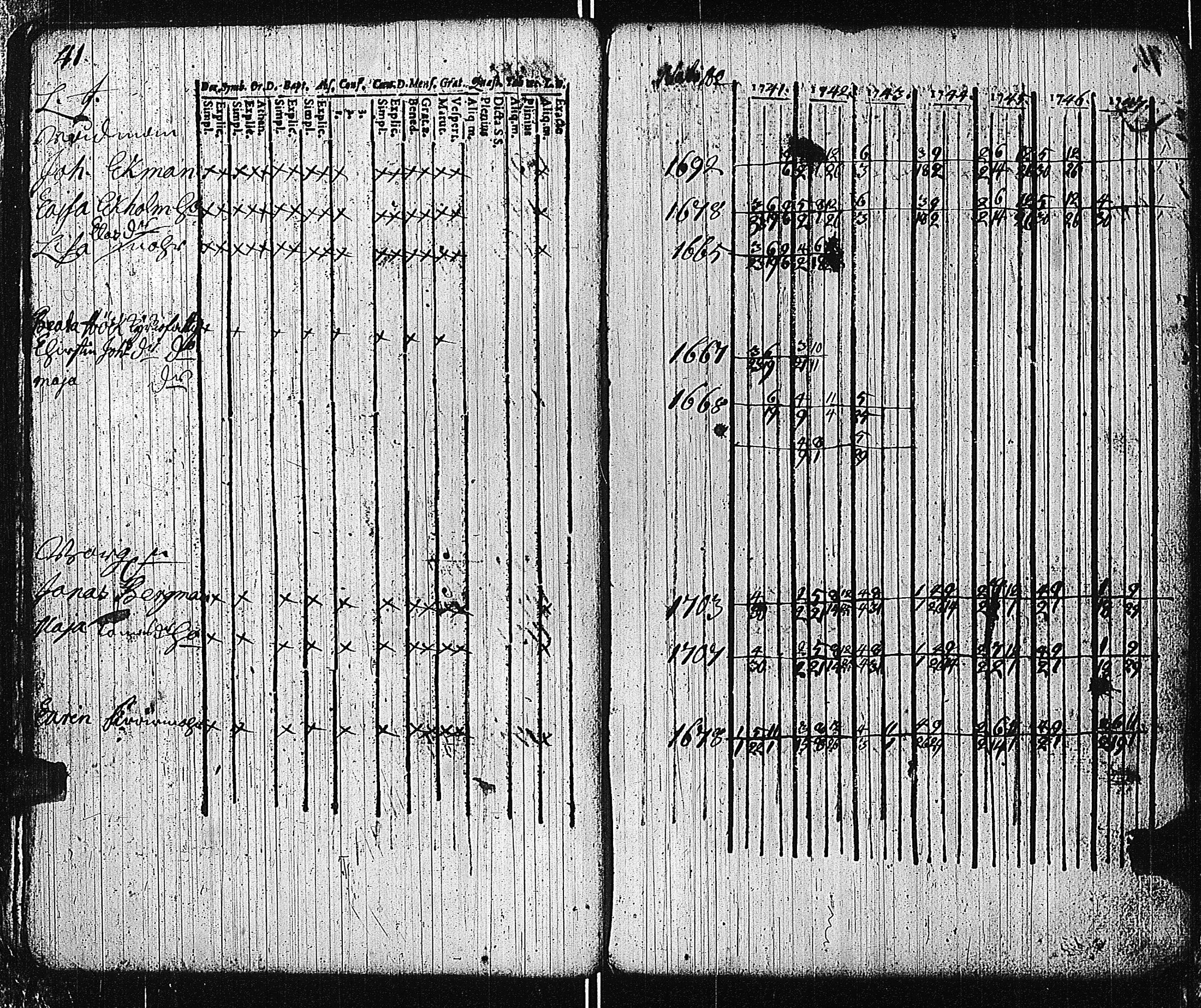 [ ../kirjat/Kirkonkirjat/tammisaari/rippikirja_1741-1761_kk81/kuvat/43.jpg ]