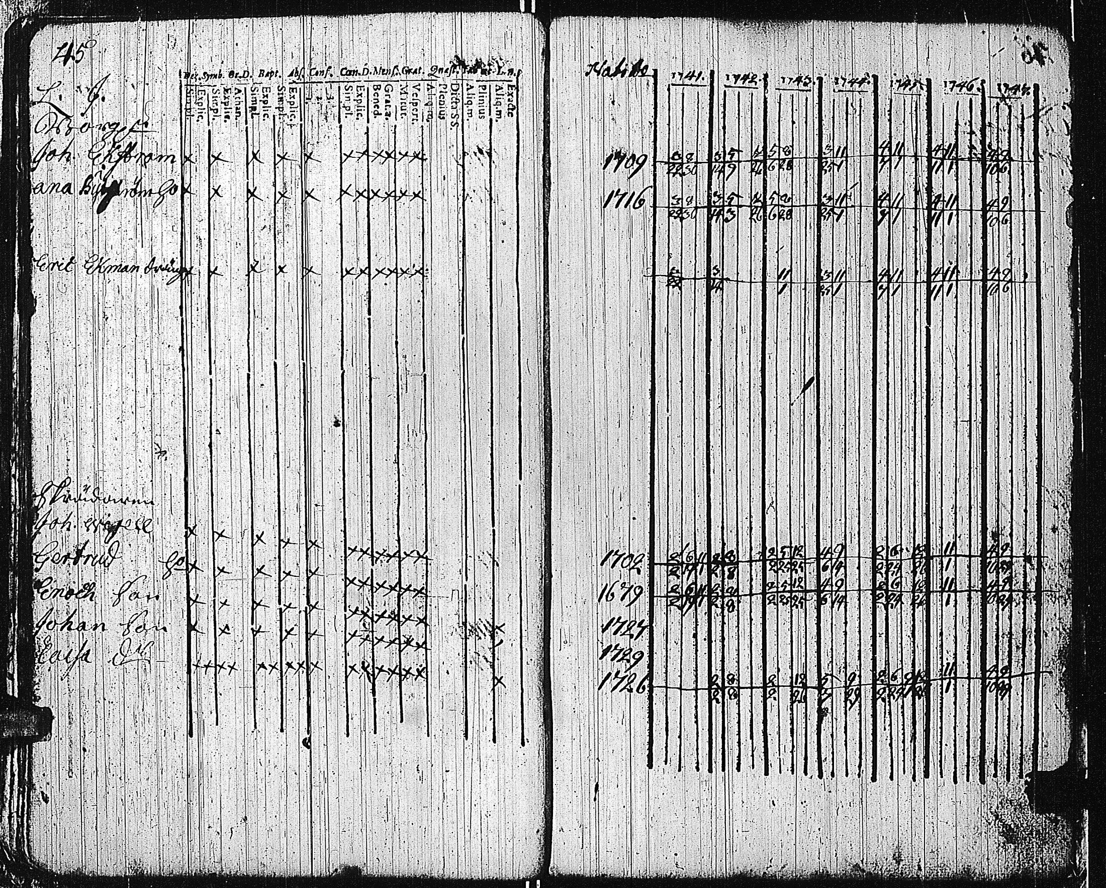 [ ../kirjat/Kirkonkirjat/tammisaari/rippikirja_1741-1761_kk81/kuvat/47.jpg ]