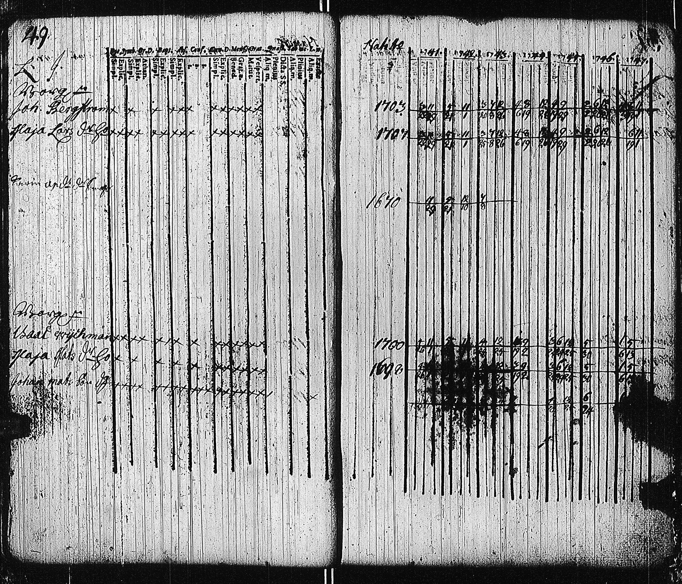 [ ../kirjat/Kirkonkirjat/tammisaari/rippikirja_1741-1761_kk81/kuvat/51.jpg ]