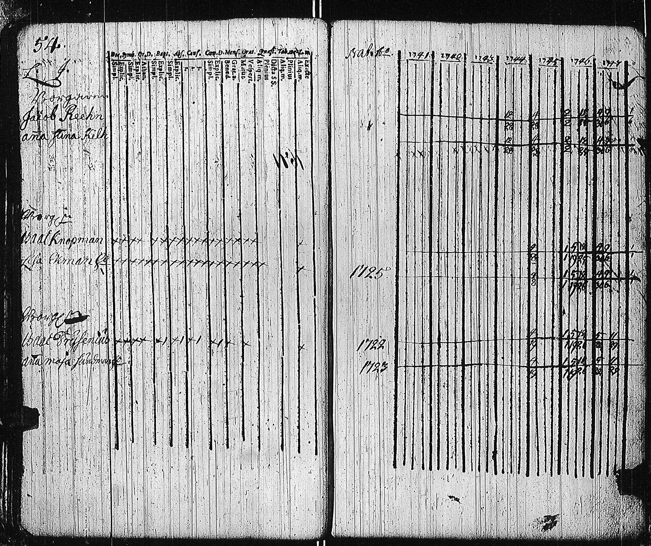 [ ../kirjat/Kirkonkirjat/tammisaari/rippikirja_1741-1761_kk81/kuvat/56.jpg ]