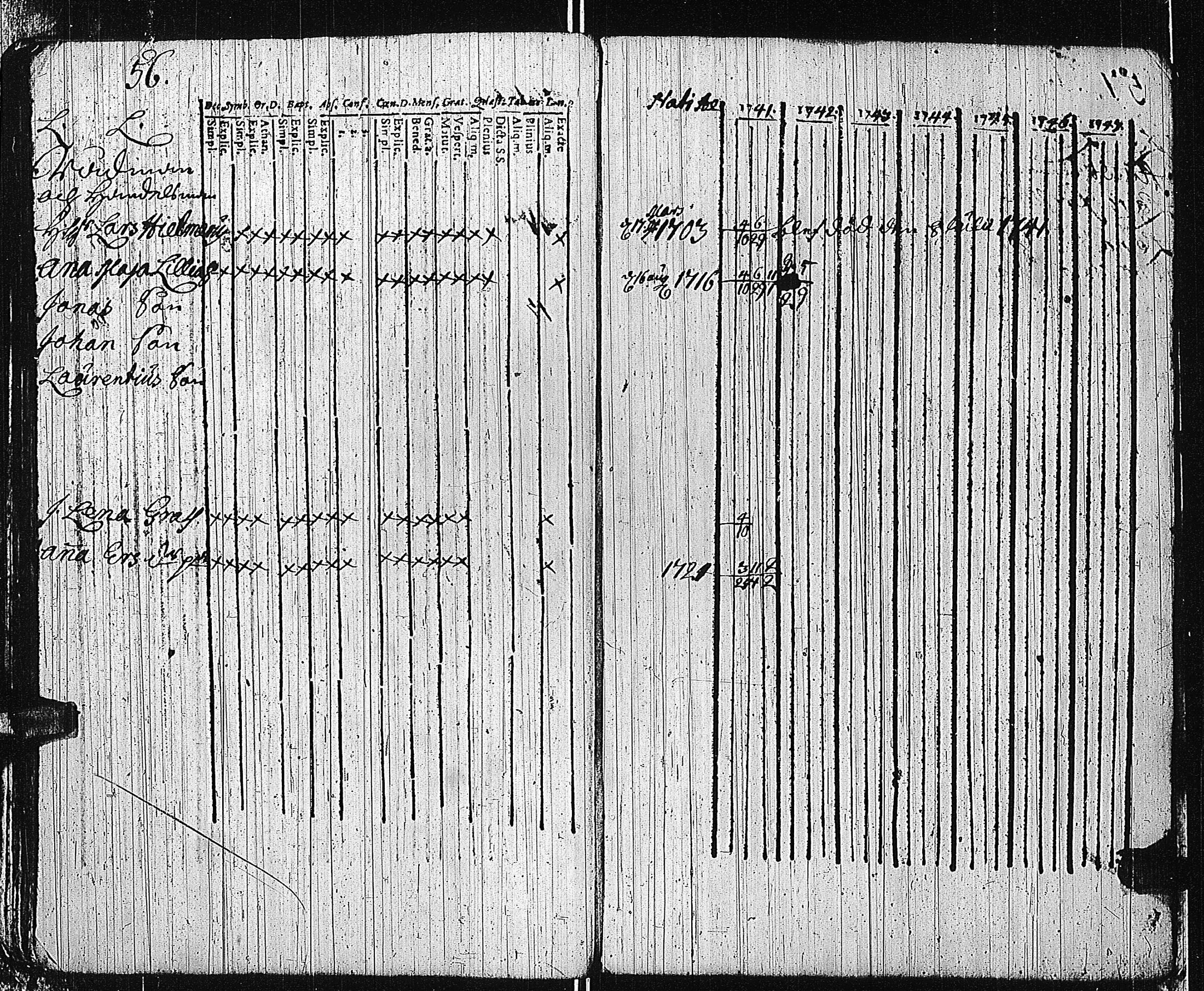 [ ../kirjat/Kirkonkirjat/tammisaari/rippikirja_1741-1761_kk81/kuvat/58.jpg ]