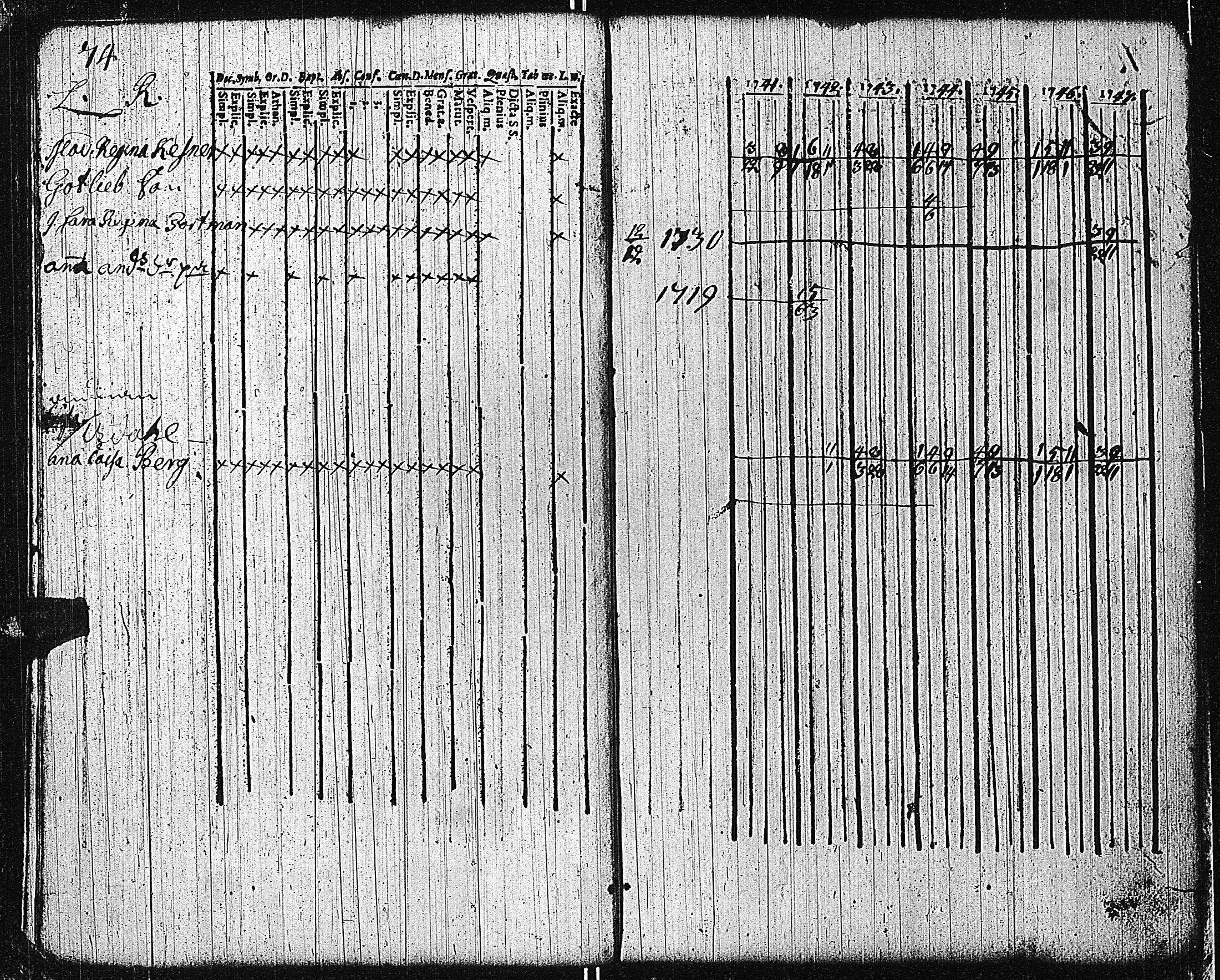[ ../kirjat/Kirkonkirjat/tammisaari/rippikirja_1741-1761_kk81/kuvat/76.jpg ]