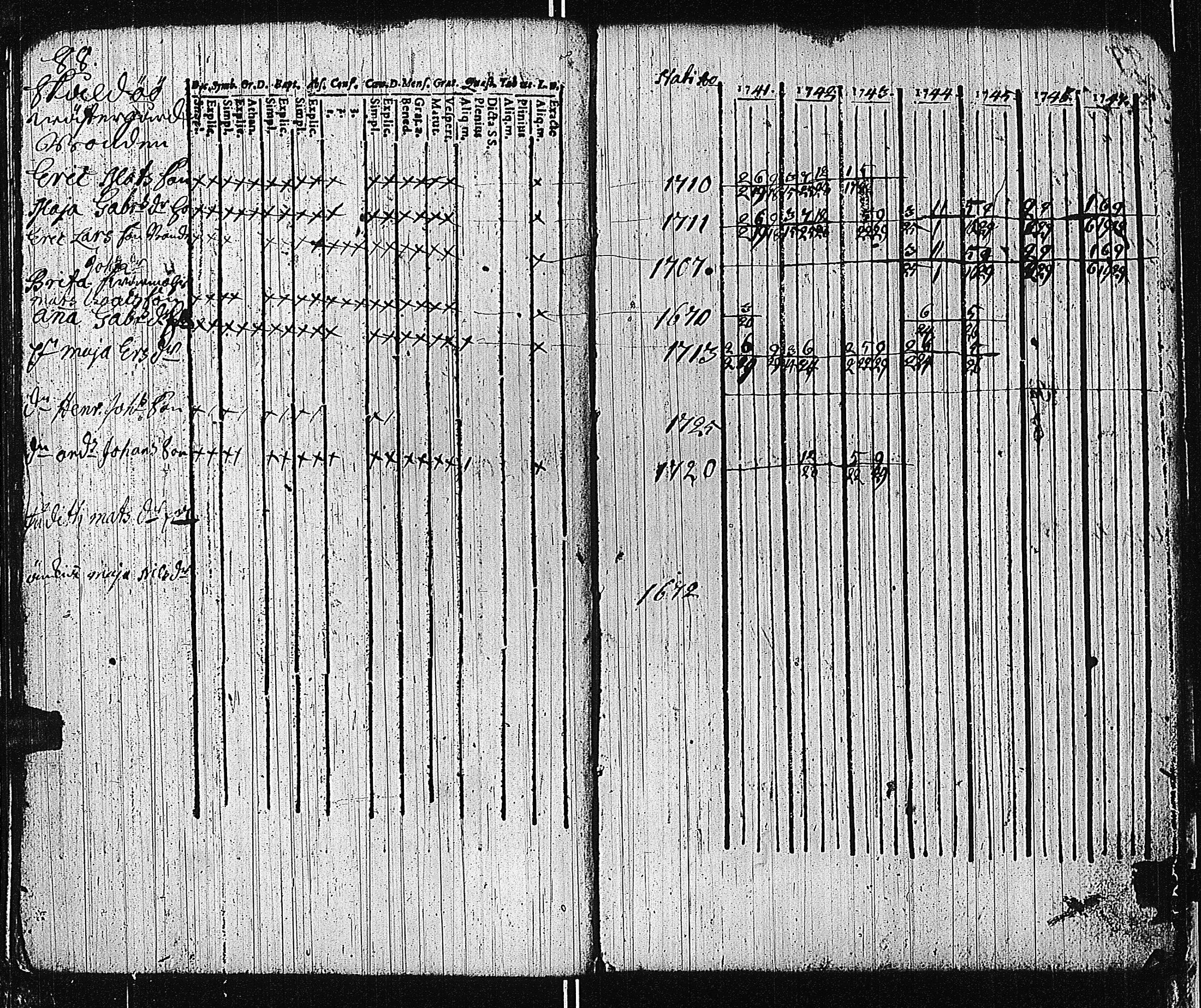 [ ../kirjat/Kirkonkirjat/tammisaari/rippikirja_1741-1761_kk81/kuvat/90.jpg ]
