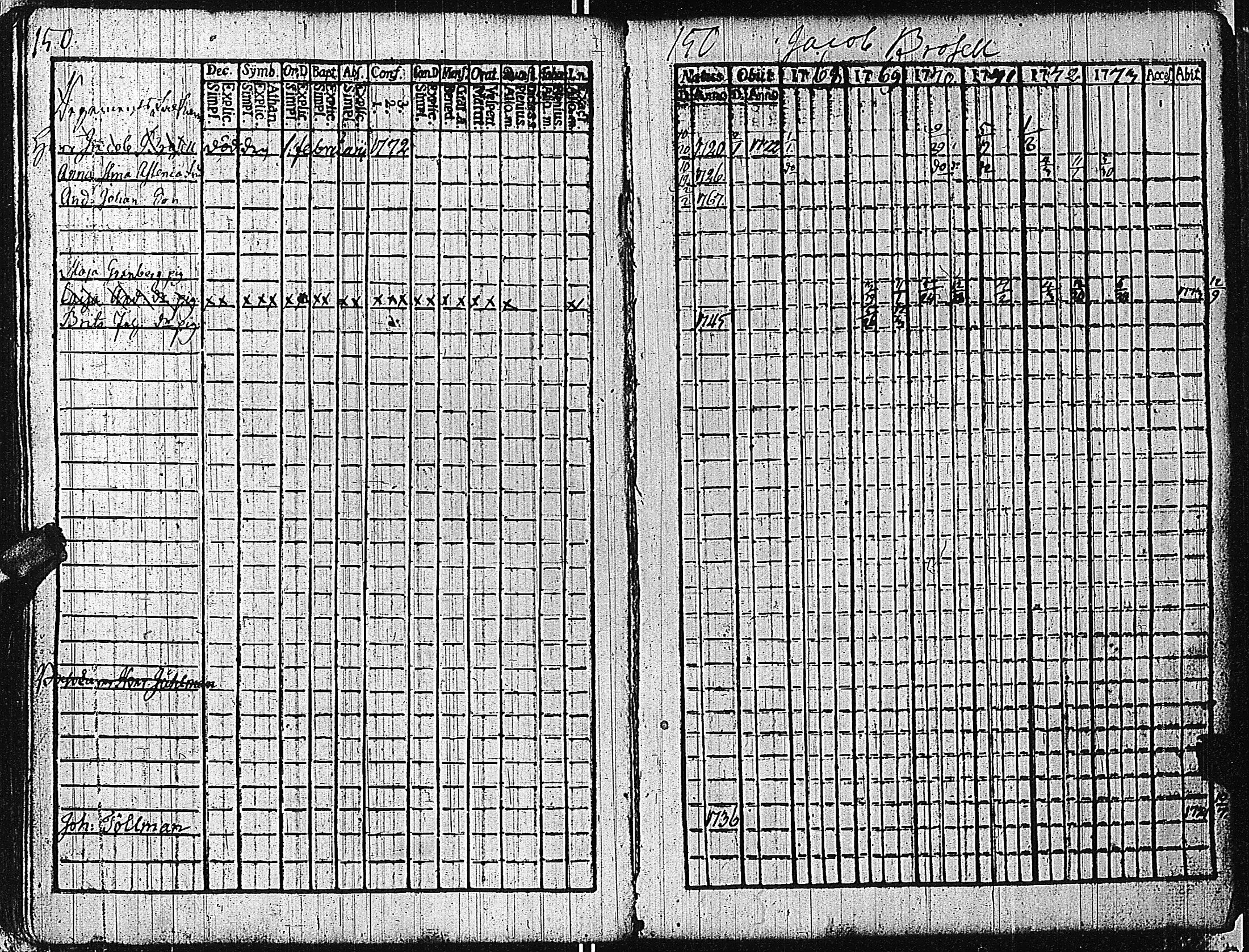 [ ../kirjat/Kirkonkirjat/tammisaari/rippikirja_1762-1773_kk81/kuvat/153.jpg ]