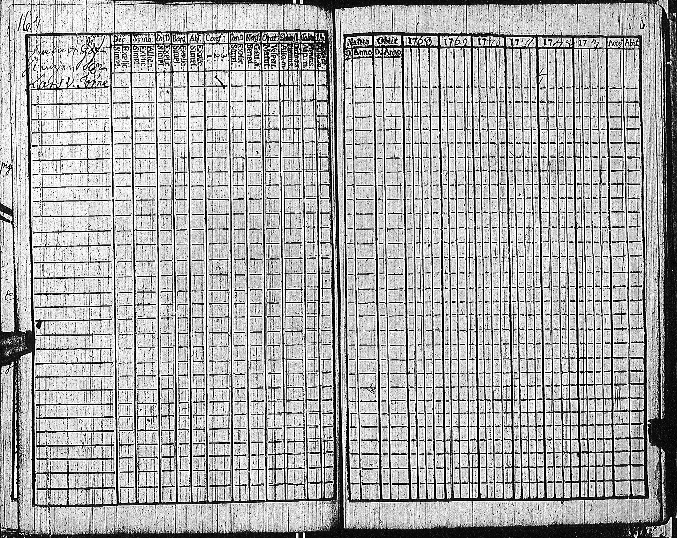 [ ../kirjat/Kirkonkirjat/tammisaari/rippikirja_1762-1773_kk81/kuvat/170.jpg ]